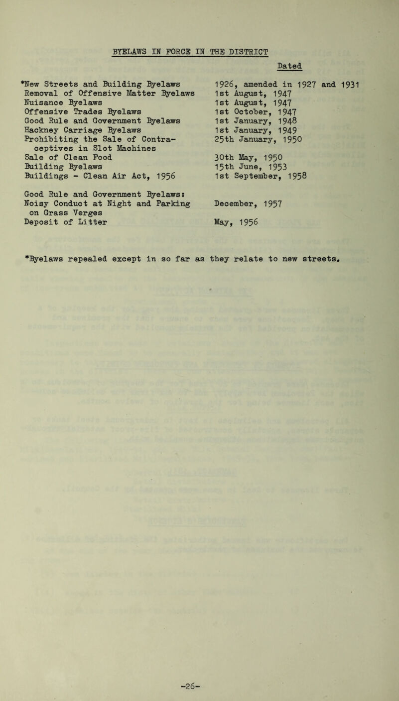 BYELAWS IN FORCE IN THE DISTRICT Dated *New Streets and Building Byelaws 1926, amended in 1927 and 1931 Removal of Offensive Matter Byelaws 1st August, 1947 Nuisance Byelaws Offensive Trades Byelaws Good Rule and Government Byelaws Hackney Carriage Byelaws Prohibiting the Sale of Contra¬ ceptives in Slot Machines Sale of Clean Pood Building Byelaws Buildings - Clean Air Act, 1956 1st August, 1947 1st October, 1947 1st January, 1948 1st January, 1949 25th January, 1950 30th May, 1950 15th June, 1953 1st September, 1958 Good Rule and Government Byelaws: Noisy Conduct at Night and Parking on Grass Verges Deposit of Litter December, 1957 May? 1956 *Byelaws repealed except in so far as they relate to new streets. -26-