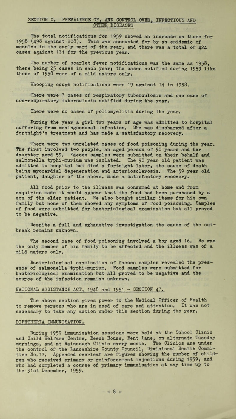 SECTION Cc PREVALENCE OP, AND CONTROL OVER, INFECTIOUS AND OTHER DISEASES The total notifications for 1959 showed an increase on those for 1958 (498 against 208). This was accounted for by an epidemic of measles in the early part of the year, and there was a total of 424 cases against 131 for the previous year. The number of scarlet fever notifications was the same as 1958, there being 25 cases in each year; the cases notified during 1959 like those of 1958 were of a mild nature only. Whooping cough notifications were 19 against 14 in 1958. There were 7 cases of respiratory tuberculosis and one case of non-respiratory tuberculosis notified during the year. There were no cases of poliomyelitis during the year. Luring the year a girl two years of age was admitted to hospital suffering from meningoccocal infection. She was discharged after a fortnight's treatment and has made a satisfactory recovery. There were two unrelated cases of food poisoning during the year. The first involved two people, an aged person of 90 years and her daughter aged 59. Faeces samples were submitted on their behalf and salmonella typhi-murium was isolated. The 90 year old patient was admitted to hospital but died a fortnight later, the cause of death being myocardial degeneration and arteriosclerosis. The 59 year old patient, daughter of the above, made a satisfactory recovery. All food prior to the illness was consumed at home and from enquiries made it would appear that the food had been purchased by a son of the elder patient. He also bought similar items for his own family but none of them showed any symptoms of food poisoning. Samples of food were submitted for bacteriological examination but all proved to be negative. Lespite a full and exhaustive investigation the cause of the out¬ break remains unknown. The second case of food poisoning involved a boy aged 16. He was the only member of his family to be affected and the illness was of a mild nature only. Bacteriological examination of faeces samples revealed the pres¬ ence of salmonella typhi-murium. Food samples were submitted for bacteriological examination but all proved to be negative and the source of the infection remains unknown. NATIONAL ASSISTANCE ACT, 1948 and 1951 - SECTION 47. The above section gives power to the Medical Officer of Health to remove persons who are in need of care and attention. It was not necessary to take any action under this section during the year. DIPHTHERIA IMMUNISATION. During 1959 immunisation sessions were held at the School Clinic and Child Welfare Centre, Beech House, Bent Lane, on alternate Tuesday mornings, and at Rainsough Clinic every month. The Clinics are under the control of the Lancashire County Council, Divisional Health Commi¬ ttee No.12. Appended overleaf are figures showing the number of child¬ ren who received primary or reinforcement injections during 1959» and who had completed a course of primary- immunisation at any time up to the 31st December, 1959.