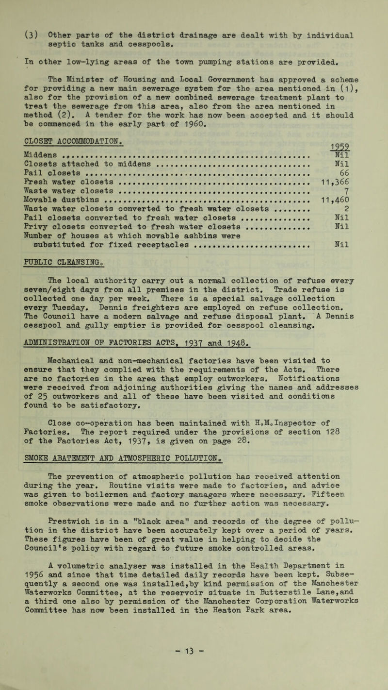(3) Other parts of the district drainage are dealt with by individual septic tanks and cesspools. In other low-lying areas of the town pumping stations are provided. The Minister of Housing and Local Government has approved a scheme for providing a new main sewerage system for the area mentioned in (l), also for the provision of a new combined sewerage treatment plant to treat the sewerage from this area, also from the area mentioned in method (2). A tender for the work has now been accepted and it should be commenced in the early part of i960. CLOSET ACCOMMODATION. - iili Middens .. Nil Closets attached to middens . Nil Pail closets. 66 Fresh water closets . 11,366 Waste water closets... 7 Movable dustbins. 11,460 Waste water closets converted to fresh water closets . 2 Pail closets converted to fresh water closets. Nil Privy closets converted to fresh water closets . Nil Number of houses at which movable ashbins were substituted for fixed receptacles .. Nil PUBLIC CLEANSINGo The local authority carry out a normal collection of refuse every seven/eight days from all premises in the district. Trade refuse is collected one day per week. There is a special salvage collection every Tuesday. Dennis freighters are employed on refuse collection. The Council have a modern salvage and refuse disposal plant. A Dennis cesspool and gully emptier is provided for cesspool cleansing. ADMINISTRATION OF FACTORIES ACTS. 1937 and 1948. Mechanical and non-mechanical factories have been visited to ensure that they complied with the requirements of the Acts. There are no factories in the area that employ outworkers. Notifications were received from adjoining authorities giving the names and addresses of 25 outworkers and all of these have been visited and conditions found to be satisfactory. Close co-operation has been maintained with H0M0Inspector of Factories. The report required under the provisions of section 128 of the Factories Act, 1937» is given on page 28. SMOKE ABATEMENT AND ATMOSPHERIC POLLUTION,, The prevention of atmospheric pollution has received attention during the year. Routine visits were made to factories, and advice was given to boilermen and factory managers where necessary. Fifteen smoke observations were made and no further action was necessary. Prestwich is in a ''black area and records of the degree of pollu¬ tion in the district have been accurately kept over a period of years. These figures have been of great value in helping to decide the Councilcs policy with regard to future smoke controlled areas. A volumetric analyser was installed in the Health Department in 1956 and since that time detailed daily records have been kept. Subse¬ quently a second one was installed,by kind permission of the Manchester Waterworks Committee, at the reservoir situate in Butterstile Lane,and a third one also by permission of the Manchester Corporation Waterworks Committee has now been installed in the Heaton Park area.