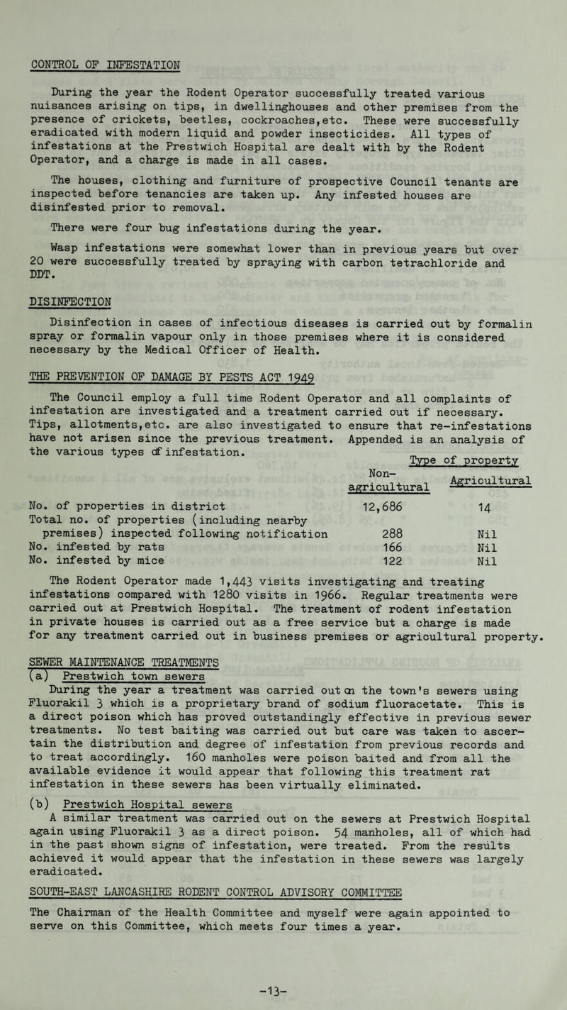 CONTROL OP INFESTATION During the year the Rodent Operator successfully treated various nuisances arising on tips, in dwellinghouses and other premises from the presence of crickets, beetles, cockroaches,etc. These were successfully eradicated with modern liquid and powder insecticides. All types of infestations at the Prestwich Hospital are dealt with by the Rodent Operator, and a charge is made in all cases. The houses, clothing and furniture of prospective Council tenants are inspected before tenancies are taken up. Any infested houses are disinfested prior to removal. There were four bug infestations during the year. Wasp infestations were somewhat lower than in previous years but over 20 were successfully treated by spraying with carbon tetrachloride and DDT. DISINFECTION Disinfection in cases of infectious diseases is carried out by formalin spray or formalin vapour only in those premises where it is considered necessary by the Medical Officer of Health. THE PREVENTION OF DAMAGE BY PESTS ACT 1949 The Council employ a full time Rodent Operator and all complaints of infestation are investigated and a treatment carried out if necessary. Tips, allotments,etc. are also investigated to ensure that re-infestations have not arisen since the previous treatment. Appended is an analysis of the various types dfinfestation. Type of property Non- agricultural Agricultural No. of properties in district 12,686 14 Total no. of properties (including nearby premises) inspected following notification 288 Nil No. infested by rats 166 Nil No. infested by mice 122 Nil The Rodent Operator made 1,443 visits investigating and treating infestations compared with 1280 visits in 1966. Regular treatments were carried out at Prestwich Hospital. The treatment of rodent infestation in private houses is carried out as a free service but a charge is made for any treatment carried out in business premises or agricultural property. SEWER MAINTENANCE TREATMENTS (a) Prestwich town sewers~ During the year a treatment was carried outcn the town's sewers using Fluorakil 3 which is a proprietary brand of sodium fluoracetate. This is a direct poison which has proved outstandingly effective in previous sewer treatments. No test baiting was carried out but care was taken to ascer¬ tain the distribution and degree of infestation from previous records and to treat accordingly. 160 manholes were poison baited and from all the available evidence it would appear that following this treatment rat infestation in these sewers has been virtually eliminated. (b) Prestwich Hospital sewers A similar treatment was carried out on the sewers at Prestwich Hospital again using Fluorakil 3 as a direct poison. 54 manholes, all of which had in the past shown signs of infestation, were treated. From the results achieved it would appear that the infestation in these sewers was largely eradicated. SOUTH-EAST LANCASHIRE RODENT CONTROL ADVISORY COMMITTEE The Chairman of the Health Committee and myself were again appointed to serve on this Committee, which meets four times a year. -13-