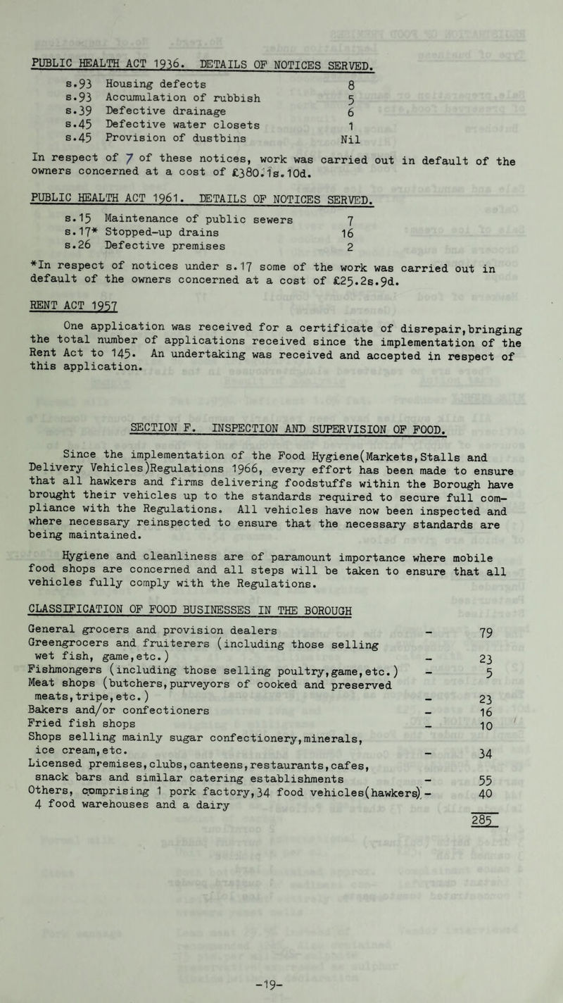 PUBLIC HEALTH ACT 1936. DETAILS OF NOTICES SERVED. S.93 Housing defects 8 S.93 Accumulation of rubbish 5 S.39 Defective drainage 6 S.45 Defective water closets 1 S.45 Provision of dustbins Nil In respect of 7 of these notices, work was carried out in default of the owners concerned at a cost of £380.is.lOd. PUBLIC HEALTH ACT 1961. DETAILS OF NOTICES SERVED. s.15 Maintenance of public sewers 7 s.17* Stopped-up drains 16 s.26 Defective premises 2 *In respect of notices under s.17 some of the work was carried out in default of the owners concerned at a cost of £25.2s.9d. RENT ACT 1957 One application was received for a certificate of disrepair,bringing the total number of applications received since the implementation of the Rent Act to 145- An undertaking was received and accepted in respect of this application. SECTION F. INSPECTION AND SUPERVISION OF FOOD. Since the implementation of the Pood Hygiene(Markets,Stalls and Delivery Vehicles)Regulations 1966, every effort has been made to ensure that all hawkers and firms delivering foodstuffs within the Borough have brought their vehicles up to the standards required to secure full com¬ pliance with the Regulations. All vehicles have now been inspected and where necessary reinspected to ensure that the necessary standards are being maintained. Hygiene and cleanliness are of paramount importance where mobile food shops are concerned and all steps will be taken to ensure that all vehicles fully comply with the Regulations. CLASSIFICATION OF FOOD BUSINESSES IN THE BOROUGH General grocers and provision dealers - Greengrocers and fruiterers (including those selling wet fish, game,etc.) _ Fishmongers (including those selling poultry,game,etc.) Meat shops (butchers,purveyors of cooked and preserved meats,tripe,etc.) _ Bakers and/or confectioners _ Fried fish shops _ Shops selling mainly sugar confectionery,minerals, ice cream,etc. _ Licensed premises,clubs,canteens,restaurants,cafes, snack bars and similar catering establishments Others, comprising 1 pork factory, 34 food vehicles(hawkers)'- 4 food warehouses and a dairy 79 23 5 23 16 10 34 55 40 m -19-