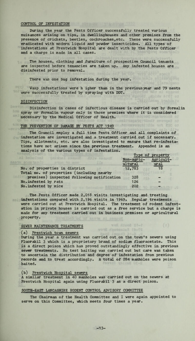 CONTROL OF INFESTATION During the year the Pests Officer successfully treated various nuisances arising on tips, in dwellinghouses and other premises from the presence of crickets, beetles, cockroaches,etc. These were successfully eradicated with modern liquid and powder insecticides. All types of infestations at Prestwich Hospital are dealt with by the Pests Officer and a charge is made in all cases. The houses, clothing and furniture of prospective Council tenants are inspected before tenancies are taken up. Any infested houses are disinfested prior to removal. There was one bug infestation during the year. Wasp infestations were h igher than in the previous year and 79 nests were successfully treated by spraying with DDT. DISINFECTION Disinfection in cases of infectious disease is carried out by formed in spray or formalin vapour only in those premises where it is considered necessary by the Medical Officer of Health. THE PREVENTION OF DAMAGE BY PESTS ACT 1949 The Council employ a full time Pests Officer and all complaints of infestation are investigated and a treatment carried out if necessary. Tips, allotments, etc. are also investigated to ensure that re-infesta¬ tions have not arisen since the previous treatment. Appended is an analysis of the various types of infestation. Type of property Non-agric- Agricult- ultural ural No. of properties in district 12,783 18 Total no. of properties (including nearby premises) inspected following notification 328 - No.infested by rats 126 - No.infested by mice 202 - The Pests Officer made 2,018 visits investigating and treating infestations compared with 2,196 visits in 1969. Regular treatments were carried out at Prestwich Hospital. The treatment of rodent infest¬ ation in private houses is carried out as a free service but a charge is made for any treatment carried out in business premises or agricultural property. SEWER MAINTENANCE TREATMENTS (a) Prestwich town sewers During the year a treatment was carried out on the town's sewers using Fluorakil 3 which is a proprietary brand of sodium fluoracetate. This is a direct poison which has proved outstandingly effective in previous sewer treatments. No test baiting was carried out but care was taken to ascertain the distribution and degree of infestation from previous records and to treat accordingly. A total of 284 manholes were poison baited. (b) Prestwich Hospital sewers A similar treatment in 40 manholes was carried out on the sewers at Prestwich Hospital again using Fluorakil 3 as a direct poison. SOUTH-EAST LANCASHIRE RODENT CONTROL ADVISORY COMMITTEE The Chairman of the Health Committee and I were again appointed to serve on this Committee, which meets four times a year. -13-