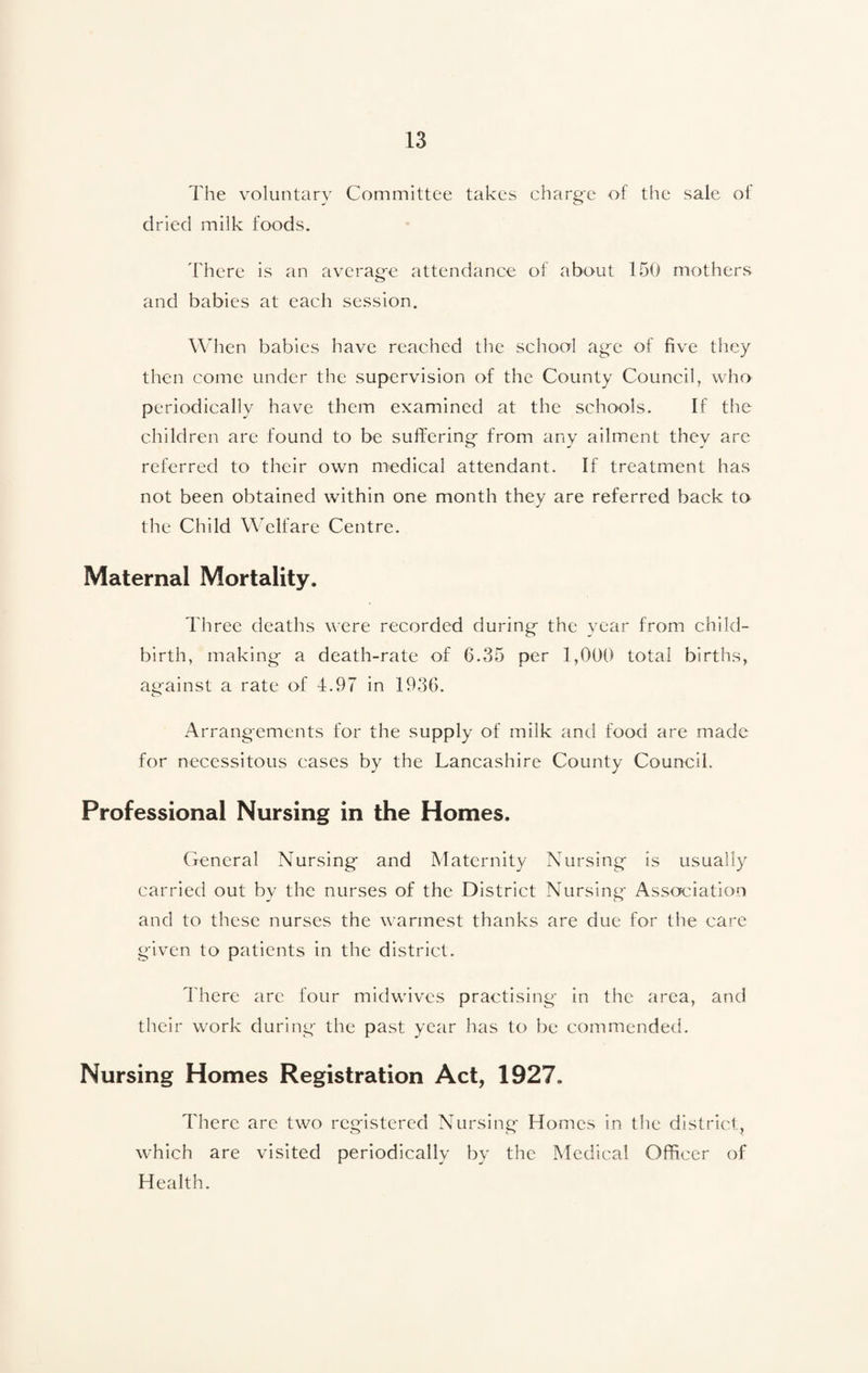 The voluntary Committee takes charge of the sale of dried milk foods. There is an average attendance of about 150 mothers and babies at each session. When babies have reached the school age of five they then come under the supervision of the County Council, who periodically have them examined at the schools. If the children are found to be suffering- from any ailment they are referred to their own medical attendant. If treatment has not been obtained within one month they are referred back to the Child Welfare Centre. Maternal Mortality. Three deaths were recorded during the year from child¬ birth, making a death-rate of 6.35 per 1,000 total births, against a rate of 4.97 in 1936. Arrangements for the supply of milk and food are made for necessitous cases by the Lancashire County Council. Professional Nursing in the Homes. General Nursing and Maternity Nursing is usually carried out by the nurses of the District Nursing Association and to these nurses the warmest thanks are due for the care given to patients in the district. There arc four midwives practising in the area, and their work during the past year has to be commended. Nursing Homes Registration Act, 1927. There arc two registered Nursing Homes in the district, which are visited periodically by the Medical Officer of Health.