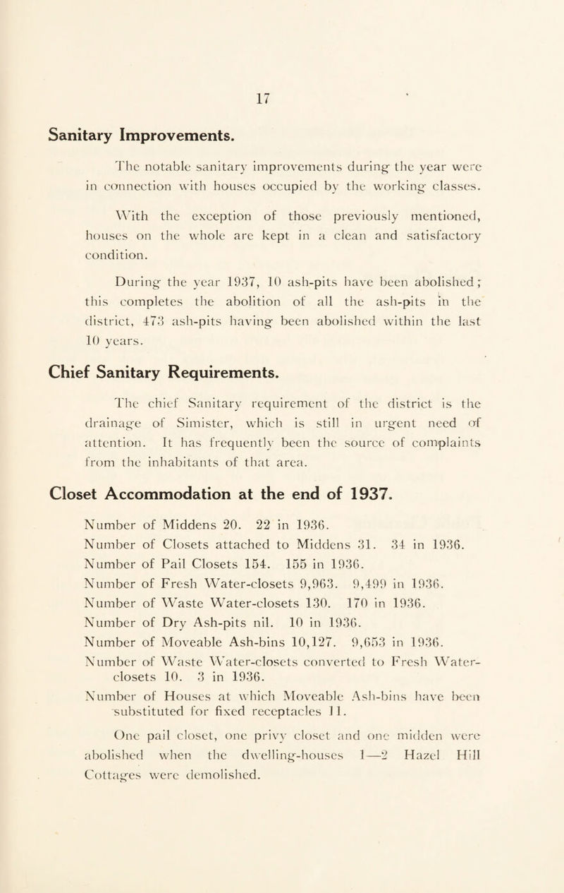 Sanitary Improvements. The notable sanitary improvements during- the year were in connection with houses occupied by the working- classes. With the exception of those previously mentioned, houses on the whole are kept in a clean and satisfactory condition. D uring- the year 1937, 10 ash-pits have been abolished ; this completes the abolition of all the ash-pits hi the district, 473 ash-pits having been abolished within the last 10 years. Chief Sanitary Requirements. The chief Sanitary requirement of the district is the drainage of Simister, which is still in urgent need of attention. It has frequently been the source of complaints from the inhabitants of that area. Closet Accommodation at the end of 1937. Number of Middens 20. 22 in 1936. Number of Closets attached to Middens 31. 34 in 1936. Number of Pail Closets 154. 155 in 1936. Number of Fresh Water-closets 9,963. 9,499 in 1936. Number of Waste Water-closets 130. 170 in 1936. Number of Dry Ash-pits nil. 10 in 1936. Number of Moveable Ash-bins 10,127. 9,653 in 1936. Number of Waste Water-closets converted to Fresh Water- closets 10. 3 in 1936. Number of Houses at which Moveable Ash-bins have been substituted for fixed receptacles II. One pail closet, one privy closet and one midden were abolished when the dwelling-houses 1—2 Hazel Hill Cottages were demolished.