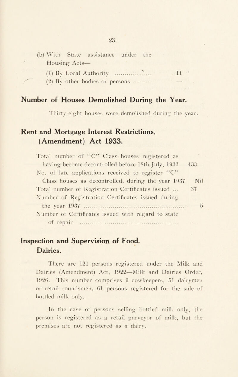 (b) With State assistance under the Housing- Acts— (1) By Local Authority ....... 11 (2) By other bodies or persons . — Number of Houses Demolished During the Year. Thirty-eight houses were demolished during the year. Rent and Mortgage Interest Restrictions. (Amendment) Act 1933. Total number of “C” Class houses registered as having become decontrolled before 18th July, 1933 433 No. of late applications received to register “C” Class houses as decontrolled, during the year 1937 Nil Total number of Registration Certificates issued ... 37 Number of Registration Certificates issued during the year 1937 .. 5 Number of Certificates issued with regard to state of repair ... — Inspection and Supervision of Food. Dairies. There are 121 persons registered under the Milk and Dairies (Amendment) Act, 1922—Milk and Dairies Order, 1926. This number comprises 9 cowkeepers, 51 dairymen or retail roundsmen, 61 persons registered for the sale of bottled milk only. In the case of persons selling bottled milk only, the person is registered as a retail purveyor of milk, but the premises are not registered as a dairy.