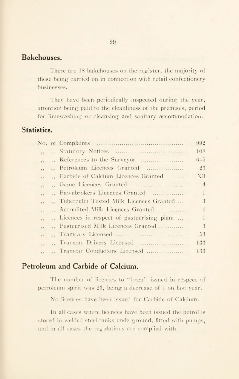 Bakehouses. There are 18 bakehouses on the register, the majority of these being carried on in connection with retail confectionery businesses. They have been periodically inspected during the year, attention being paid to the cleanliness of the premises, period for limewashing or cleansing and sanitary accommodation. Statistics. No. of Complaints ... 992 ,, ,, Statutory Notices . 108 ,, ,, References to the Surveyor . 615 ,, ,, Petroleum Licences Granted . 23 ,, ,, Carbide of Calcium Licences Granted . Nil ,, ,, Game Licences Granted . 4 ,, ,, Pawnbrokers Licences Granted . 1 ,, ,, Tuberculin Tested Milk Licences Granted ... 3 ,, ,, Accredited Milk Licences Granted . 4 ,, ,, Licences in respect of pasteurising plant ... 1 ,, ,, Pasteurised Milk Licences Granted . 3 ,, ,, Tramcars Licensed . 53 ,, ,, Tramcar Drivers Licensed . 133 ,, ,, Tramcar Conductors Licensed . 133 Petroleum and Carbide of Calcium. The number of licences to “keep” issued in respect of petroleum spirit was 23, being a decrease of 1 on last year. No licences have been issued for Carbide of Calcium. In all cases where licences have been issued the petrol is stored in welded steel tanks underground, fitted with pumps, and in all cases the regulations are complied with.
