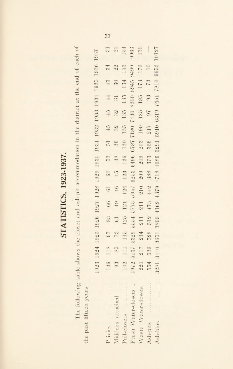 ro CO in U H □2 H < H m rHH i-1 o r-H 00' 1 i>- o r— 70 x> VO - ^ oo 1 XI (H hh r—H CT' t—H r-H u oj H\ ~ o 7“H r-H cu co XI xo Cc o o TO 'HH CO • */ XI vO Cr c r-H IX o OT> r—H x T—I o r—1 X T7 C XO O'O . Of lX OO TO X CD ■CO —h * %J 0^ x 1C 1- r*H cu H 0T> 5-J. x i—i X T“H X t— H-J -HH 7-1 XO t—j o TO i—i 4-> c3 o TO t-H TO X t-H Oi IX X -4-> T““1 X J— /J 00 >0) X >o r—^ IX 1 — C*T 4-J 00 xH ryH oo TO X Xr r-H CO OT> 7—1 X 1—1 TO TH o 1) Ol o XI )0 (— o o -4—> oo rs-) oo i“H X r-H 1—1 r—H XI r—H OT) —h 7—H t— VO) i—4 b- * ^ 7-1 1—! TO TO CO r-H H 00 xO oo oo X o IX r~>i 7—1 X XI TO Ol LJ rH *o ix °H-> C\j o cx TO o Oi TO X *0 oo o oo ox or ' J>- X o HH 7—^ X XI TO r-1 fH t-H X -H P CO XQ oo TO CO X X O Ol TO> -r^H ox ix co X ^H o Hx r-H XI XI TO J — u r-H •x X a X) r-H o oh XI CO .ti Ol TO —H ox IX ^H l'- a 7-1 w*T XI ■x TO i 1-1 i X) X <—i C/} t— TO Cw —H >Q 1—[ TO XI x Ol *o r-^H ox r-H jC o r-H 1 — X xi rH i—1 r-H lO) X X *o oo r-H XO) —^ r-H XI X +-> Ol X o ox X ~J r-H i—i X cu 7-1 vO XI ix X CO r-H )0) TO O O i-O oo xo OTi H* X 7-1 XI £- r-H XT t—H XI )X QJ hx r—H TO Ol IQ X ■-! IX TO -M CO X o r-H f^- X oi 7“H X r-H TO r—H TO —I £ ’Cw 7-1 r-H T-! XI IX X O t—H IX TO r~j CO oo - ■—) oo OX XI X 1—1 o Ol oo I — o 1 IX X r—H 7—H XI >x XI n r—H ■-H TO <0