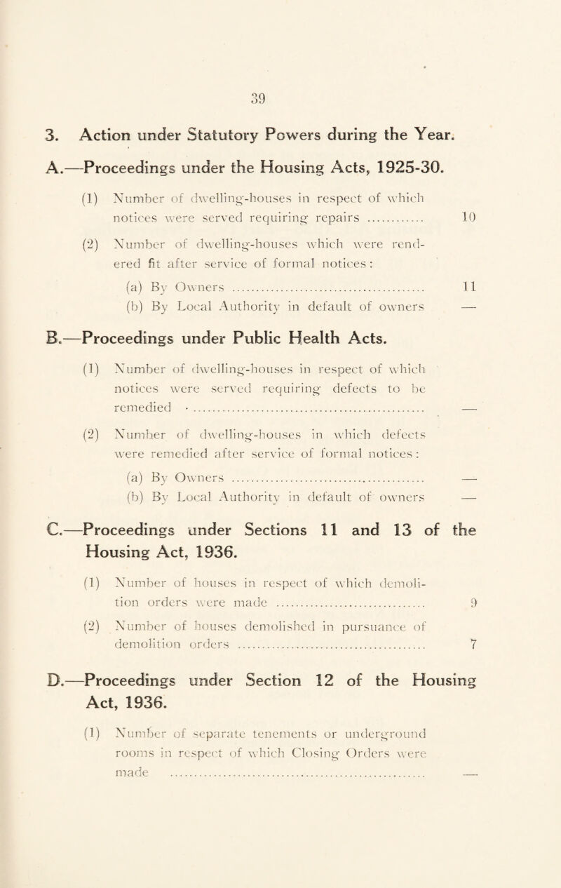 3. Action under Statutory Powers during the Year. A. —Proceedings under the Housing Acts, 1925-30. (1) Number of dwelling-houses in respect of which notices were served requiring repairs . 10 (2) Number of dwelling-houses which were rend¬ ered fit after service of formal notices : (a) By Owners . 11 (b) By Local Authority in default of owners — B. —Proceedings under Public Health Acts. (1) Number of dwelling-houses in respect of which notices were served requiring defects to be remedied • .. — (2) Number of dwelling-houses in which defects were remedied after service of formal notices: (a) By Owners . — (b) By Local Authority in default of owners — C. —Proceedings under Sections 11 and 13 of the Housing Act, 1936. (1) Number of houses in respect of which demoli¬ tion orders were made .. 9 (2) Number of houses demolished in pursuance of demolition orders . 7 D.—Proceedings under Section 12 of the Housing Act, 1936. (1) Number of separate tenements or underground rooms in respect of which Closing Orders were made . —