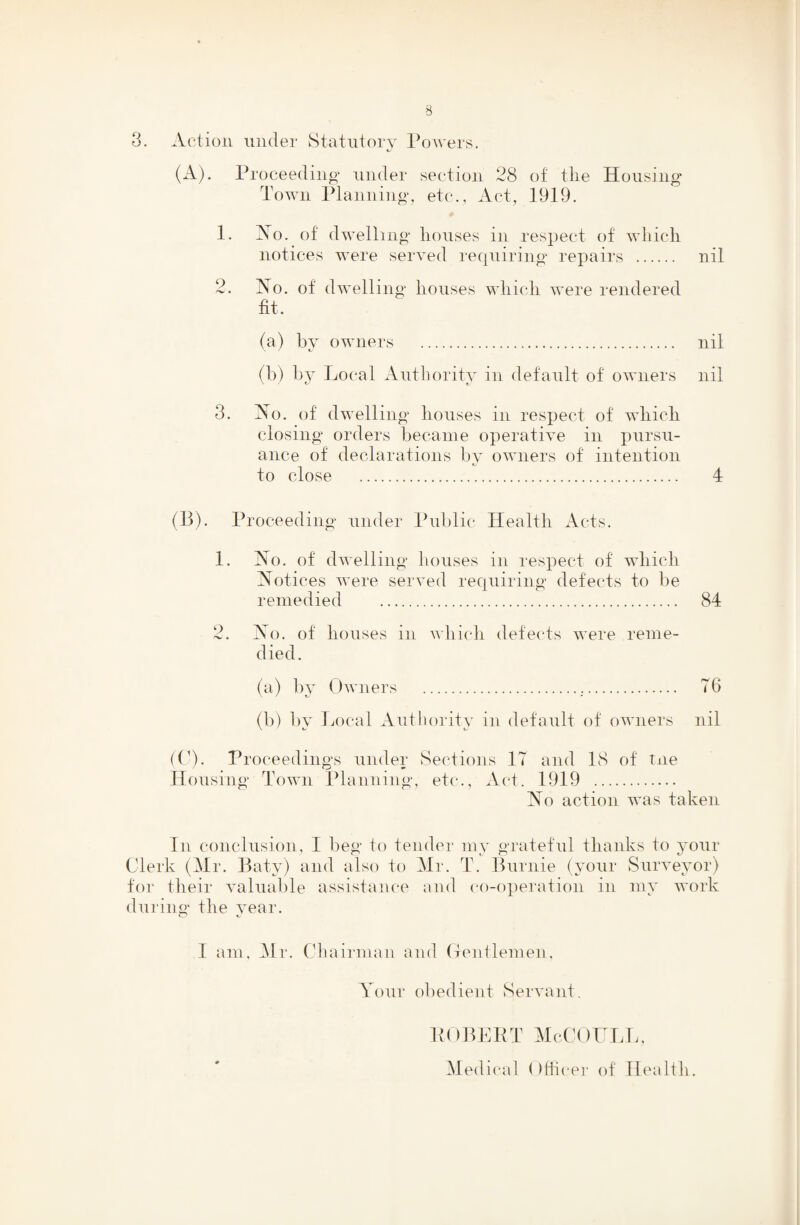 3. Action under Statutory Powers. (A). Proceedino’ under section 28 of the Housing Town Planning, etc., Act, 1919. 1. Xo. of dwelling houses in respect of which notices were served requiring repairs . nil 2. Xo. of dwelling houses which were rendered fit. (a) by owners . nil (b) by Local Authority in default of owners nil 3. Xo. of dwelling houses in respect of which closing’ orders became operative in pursu¬ ance of declarations by owners of intention to close . 4 (B). Proceeding under Public Health Acts. 1. Xo. of dwelling houses in respect of which Xotices were served requiring defects to be remedied . 84 Xo. of houses in which defects were reme¬ died. (a) by Owners .,. 76 (b) by Tvocal Authority in default of owners nil ((9- Proceedings under Sections IT and 18 of Tne Housing Town Planning, etc., xVct. 1919 . Xo action was taken In conclusion, I beg to tender my grateful thanks to your Clerk (Mr. Baty) and also to Mr. T. Burnie (your Surveyor) tor their valuable assistance and co-operation in my work during the year. I am. ]\lr. Chaii'man and (TCiitlemeii, A our obedient Servant. POBEPT McCOHLE, Medical ()Hicei‘ of Health.