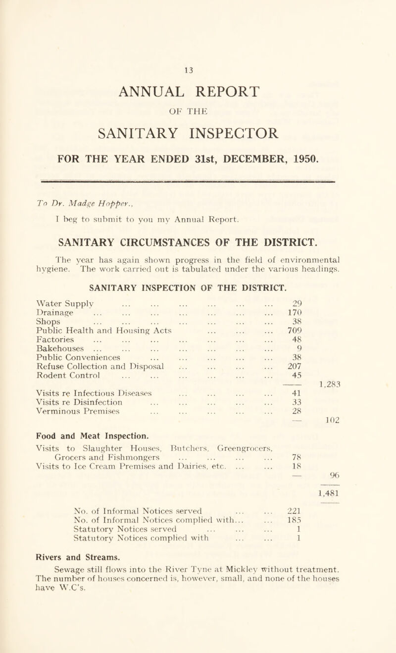 ANNUAL REPORT OF THE SANITARY INSPECTOR FOR THE YEAR ENDED 31st, DECEMBER, 1950. To Dr. Madge Hopper., T beg to submit to yon my Annual Report. SANITARY CIRCUMSTANCES OF THE DISTRICT. 3'he year has again shown progress in the field of environmental hygiene. The work carried out is tabulated under the various headings. SANITARY INSPECTION OF THE DISTRICT. Water Supply Drainage Shops Public Health and Housing Acts Factories Bakehouses Public Conveniences Refuse Collection and Dispo.sal Rodent Control Visits re Infectious Diseases Visits re Disinfection Verminous Premises 29 170 38 709 48 9 38 207 45 - 1,283 41 33 28 Food and Meat Inspection. Visits to Slaughter Houses, Butchers, Greengrocers, Grocers and Fishmongers ... ... ... ... 78 Visits to Ice Cream Premises and Dairies, etc. ... ... 18 — 96 No. of Informal Notices served No. of Informal Notices complied with... Statutory Notices served Statutory Notices complied with 1,481 221 185 1 1 Rivers and Streams. Sewage still flows into the River Tyne at Mickley without treatment. The number of houses concerned is, however, small, and none of the houses have W.C’s.