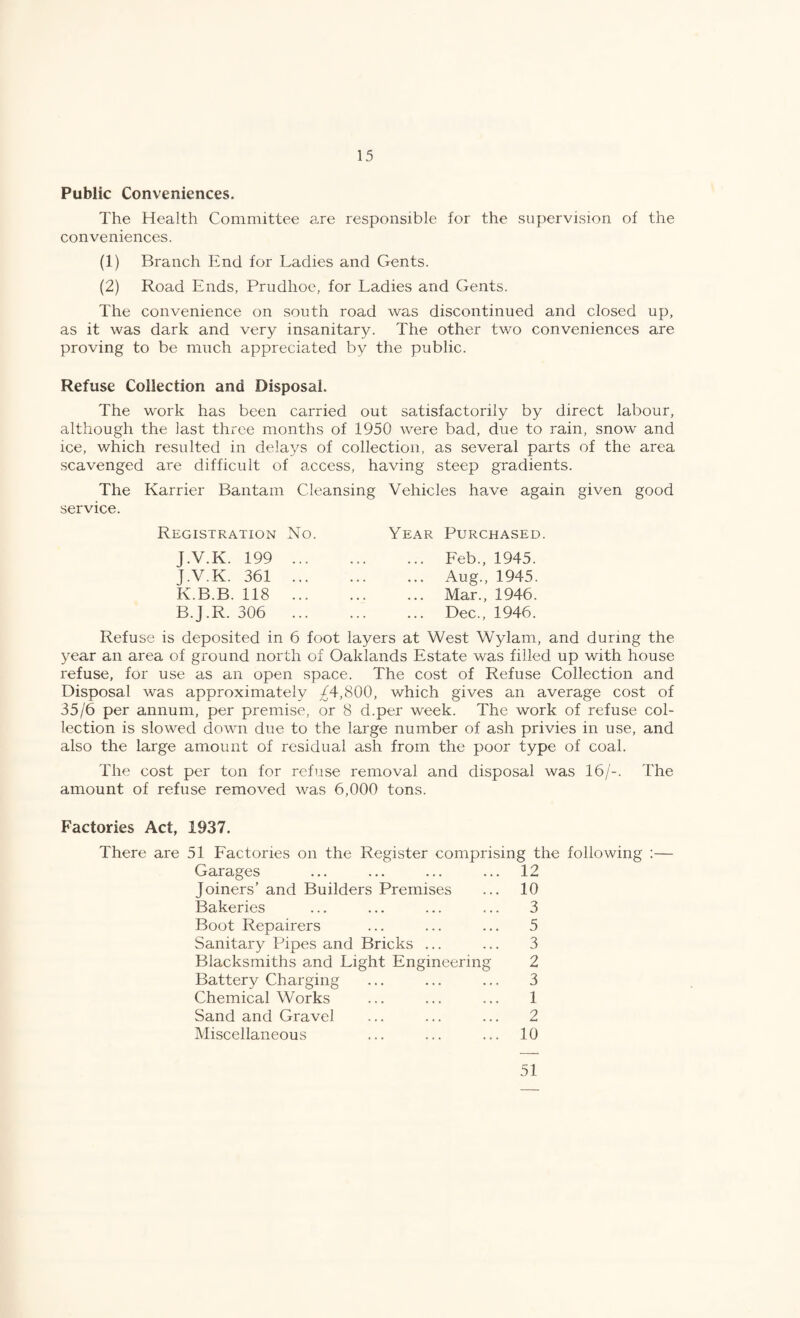 Public Conveniences. The Health Committee are responsible for the supervision of the conveniences. (1) Branch End for Ladies and Gents. (2) Road Ends, Prudhoe, for Ladies and Gents. The convenience on south road was discontinued and closed up, as it was dark and very insanitary. The other two conveniences are proving to be much appreciated by the public. Refuse Collection and Disposal. The work has been carried out satisfactorily by direct labour, although the last three months of 1950 were bad, due to rain, snow and ice, which resulted in delays of collection, as several parts of the area scavenged are difficult of access, having steep gradients. The Karrier Bantam Cleansing Vehicles have again given good service. Registration No. Year Purchased. J.V.K. 199 J. V.K. 361 K. B.B. 118 B.J.R. 306 Eeb., 1945. Aug., 1945. Mar., 1946. Dec., 1946. Refuse is deposited in 6 foot layers at West Wylam, and during the year an area of ground north of Oaklands Estate was filled up with house refuse, for use as an open space. The cost of Refuse Collection and Disposal was approximately ^4,800, which gives an average cost of 35/6 per annum, per premise, or 8 d.per week. The work of refuse col¬ lection is slowed down due to the large number of ash privies in use, and also the large amount of residual ash from the poor type of coal. The cost per ton for refuse removal and disposal was 16/-. The amount of refuse removed was 6,000 tons. Factories Act, 1937. There are 51 Factories on the Register comprising the following ;— Garages Joiners’ and Builders Premises Bakeries Boot Repairers Sanitary Pipes and Bricks ... Blacksmiths and Light Engineering Battery Charging Chemical Works Sand and Gravel Miscellaneous 12 10 3 5 3 2 3 1 2 10 51