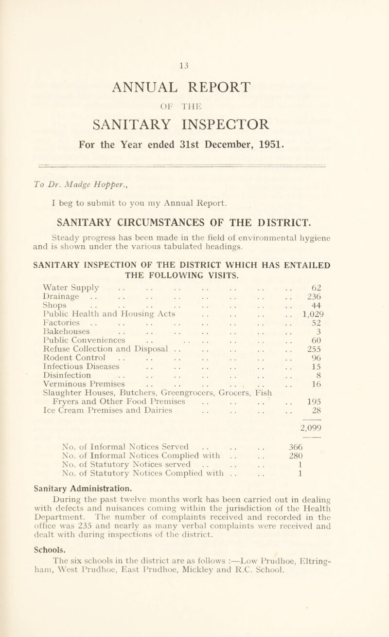 ANNUAL REPORT OF THE SANITARY INSPECTOR For the Year ended 31st December, 1951. To Dr. Madge Hopper., I beg to submit to you my Annual Report. SANITARY CIRCUMSTANCES OF THE DISTRICT. steady progress has been made in the field of environmental hygiene and is shown under the various tabulated headings. SANITARY INSPECTION OF THE DISTRICT WHICH HAS ENTAILED THE FOLLOWING VISITS. Water Supply . . . . . . . . . . . . . . 62 Drainage . . . . . . . . . . . . . . . . 236 Shops . . . . . . .. . . . . . . . . 44 l^ublic Health and Housing Acts . . . . . . . . 1,029 Factories . . . . . . . . . . . . . . . . 52 Bakehouses . . . . . . . . . . . , . . 3 Public Conveniences . . .... . . . . . . 60 Refuse Collection and Disposal . . . . . . . . . . 255 Rodent Control . . . . . . . . . . . . . . 96 Infectious Diseases . . . . . . . . . . . . 15 Disinfection . . . . . . . . . . . . . . 8 Verminous Premises . . . . . . . . . . . . 16 Slaughter Houses, Butchers, Greengrocers, Grocers, Fish Fryers and Other Food Premises . . . . . . . . 195 Ice Cream Premises and Dairies . . . . . . . . 28 2,099 No. of Informal Notices Served . . . . . . 366 No. of Informal Notices Complied with . . . . 280 No. of Statutory Notices served . . . . . . 1 No. of Statutory Notices Complied with . . . . 1 Sanitary Administration. During the past twelve months work has been carried out in dealing with defects and nuisances coming within the jurisdiction of the Health Department. The number of complaints received and recorded in the office was 235 and nearly as many verbal complaints were received and dealt with during inspections of the district. Schools. The six schools in the district are as follows :—Dow Prudhoe, Eltring- haju, West Prudhoe, East Prudhoe, Mickley and R.C. School.