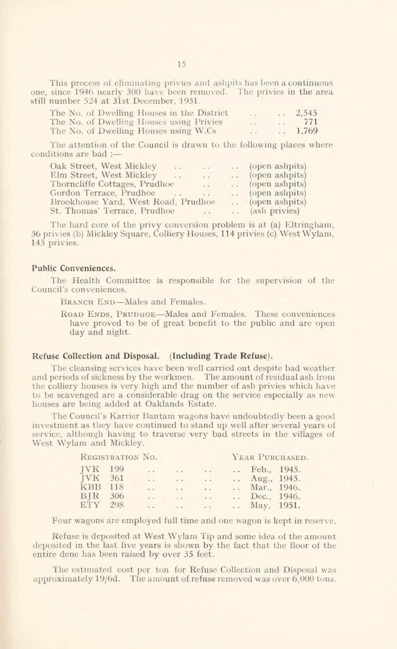 This process of eliminating privies and ashpits lias been a continuous one, since 1946 nearly 300 have been removed. The privies in the area still number 524 at Slst December, 1951. The No. of DAvelling Houses in the District . . . . 2,545 The No. of Dwelling Houses using Privies . . . . 771 The No. of Dwelling Houses using W.Cs . . . . 1,769 The attention of the Council is drawn to the following places where conditions are bad :— Oak Street, West Mickley Elm Street, West Mickle}^ Thorncliffe Cottages, Prudhoe Gordon Terrace, Prudhoe Brookhouse Yard, West Road, ITudhoe St. Thomas’ Terrace, Prudhoe (open ashpits) (open ashpits) (open ashpits) (open ashpits) (open ashpits) (ash privies) Tlie hard core of the privy conversion problem is at (a) Eltringham, 56 privies (b) Mickley Square, Colliery Houses, 114 privies (c) WestWylarn, 145 privies. Public Conveniences. The Health Committee is responsible for the supervision of the Council’s conveniences. Branch End—Males and Females. Road Ends, Prudhoe—Males and Females. These cemveniences have proved to be of great benefit to the public and are open day and night. Refuse Collection and Disposal. (Including Trade Refuse). The cleansing services have been well carried out despite bad weather and periods of sickness by the workmen. The amount of residual ash from the colliery houses is very high and the number of ash privies which have to be scavenged are a considerable drag on the service especially as new houses are being added at Oaklands Estate. The Council’s Karrier Bantam wagons have undoubtedly been a good investment as they have continued to stand up well after several years of service, although having to traverse very bad streets in the villages of W’est Wylain and Mickley. Registration No. JVK 199 JVK 361 KBB 118 BJR 306 ETY 298 Year Purchased. Feb., 1945. . . Aug., 1945. Mar., 1946. . . Dec., 1946. May, 1951. Four wagons arc employed full time and one wagon is kept in reserve Refuse is deposited at West Wylam Tip and some idcti of the amount deposited in the last five years is shown by the fact that the floor of the entire dene has been raised by over 35 feet. The estimated cost per ton for Refuse Collection and Disposal was approximately 19/6d. The amount of refuse removed was over 6,000 tons.