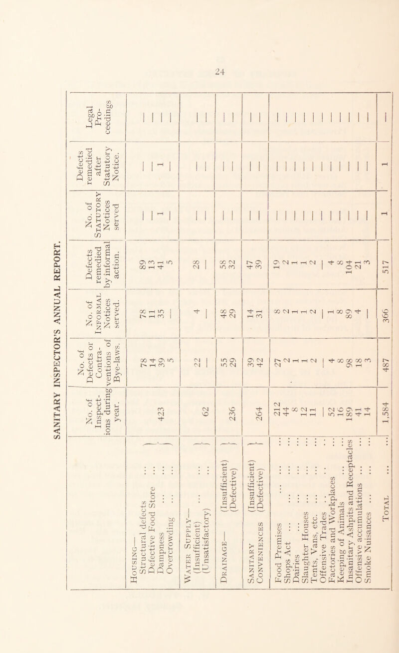 (/) .-H bO ? 4 CD 4^ J Ph (D •—I (D CJ D § -2 o pp CD +-> ;z^ !h CO o o ^ ° H CJ ° H? J? <2 H CO D > M CD c« r-i 4^ (u a p ^ a a ^ Q CD . c3^ ro t-h lO CX) tH tI- co Cvl bJO I iP M-i +-' ‘r^ ° ^ ^ I—c S O fO CM CM CO 0 hH (n 0 O o CD M-H CD Tp ct3 V-I p -t-i o p Vh 4-> CO D !-i o : 4-> . CO Tp O o CD OT to p • »-H TP o ^-1 D P CP CD a D P > OQO (-H ^ O P -M +J P P o P CD P . . rH S-H P O O) CO CP • P o D P w H C P CO P P CO <M lo m (P^ P- cn CM T—i T—I 04 p” CO P 1—' cCO O CO CO CO CM CM CM 1—I p- CO M tH <M p- tH tH CM’OcGct-hP- lO 1—I 00 P 1-H p D M-l o ^ 0) !—• t_^_, c/) p 0) Q p — D <V -P o D M-1 CD Q w o <; iz; hH c p Q p < H hH z <: (/) p o Zi p hH Z w > ;z o CO o a: <D in a D P O O w. CD Cfl p O K CD in CD P3 P P H m D O _P ■Qh rP P ’ o m <D Id P -p Ph CD O CD TO P • P ■ in r p c o in G PiP rP ^ CD ?> in P D Ti p p<^ in P P P <D ^ fcJD c^ a« CD^ fecoficoHOfea^ CO 0) • p o +-1 CD P bJD p . rH a D D P W <U p P P! P D O p S 2 p O CO 1—' lO H* GO lO p << H O H