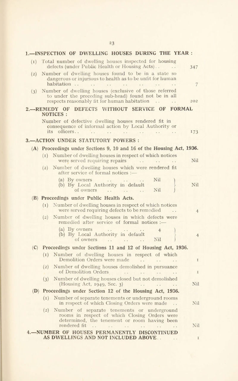 1. —INSPECTION OF DWELLING HOUSES DURING THE YEAR : (1) Total number of dwelling houses inspected for housing defects (under Public Health or Housing Acts). . . . 347 (2) Number of dwelling houses found to be in a state so dangerous or injurious to health as to be unfit for human habitation . . . . . . . . . . . . . . 7 (3) Number of dwelling houses (exclusive of those referred to under the preceding sub-head) found not be in all respects reasonably fit for human habitation . . . . 202 2. —REMEDY OF DEFECTS WITHOUT SERVICE OF FORMAL NOTICES : Number of defective dwelling houses rendered fit in consequence of informal action by Local Authority or its officers.. .. .. .. .. .. .. 173 3. —ACTION UNDER STATUTORY POWERS : (A) Proceedings under Sections 9, 10 and 16 of the Housing Act, 1936. (1) Number of dwelling houses in respect of which notices were served requiring repairs . . . . . . Nil (2) Number of dwelling houses which were rendered fit after service of formal notices :— (a) By owners (b) By Local Authority in default of owners (B) Proceedings under Public Health Acts. (1) Number of dwelling houses in respect of which notices were served requiring defects to be remedied . . 4 (2) Number of dwelling houses in which defects were remedied after service of formal notices :— (a) By owners . . . . . . 4 ) (b) By Local Authority in default I 4 of owners . . . . . . Nil 1 (C) Proceedings under Sections 11 and 12 of Housing Act, 1936. (1) Number of dwelling houses in respect of which Demolition Orders were made . . . . . . i (2) Number of dwelling houses deniolished in pursuance of Demolition Orders . . . . . . . . i (3) Number of dwelling houses closed but not demolished (Housing Act, 1949, Sec. 3) . . . . . . Nil (D) Proceedings under Section 12 of the Housing Act, 1936. (i) Number of separate tenements or underground rooms in respect of which Closing Orders were made . . Nil (2) Number of separate tenements or underground rooms in respect of which Closing Orders were determined, the tenement or room having been rendered fit . . . . . . . . . . . . Nil 4.—NUMBER OF HOUSES PERMANENTLY DISCONTINUED AS DWELLINGS AND NOT INCLUDED ABOVE i Nil Nil Nil