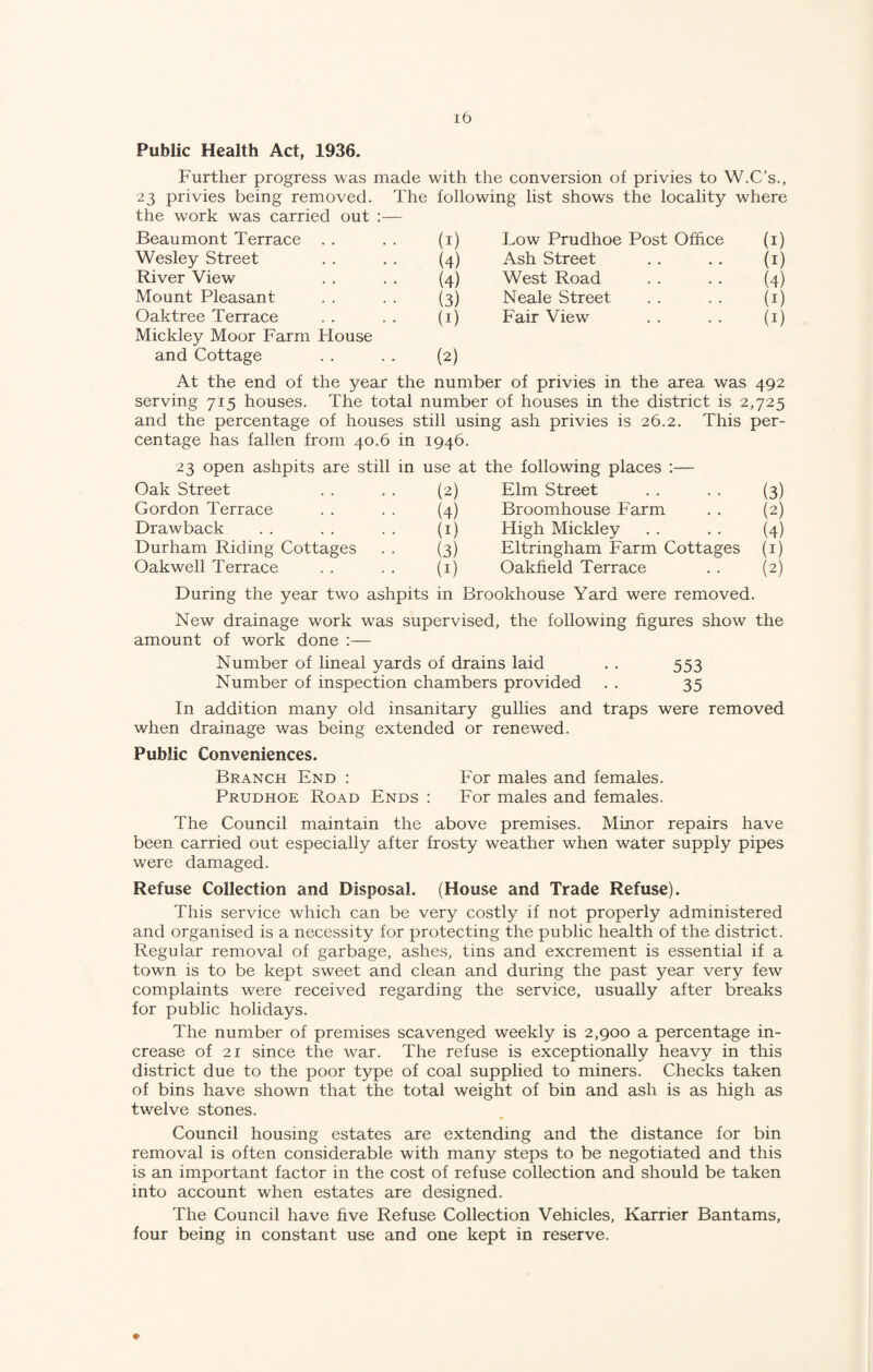 It) Public Health Act, 1936. Further progress was made with the conversion of privies to W.C’s., 23 privies being removed. The following list shows the locality where the work was carried out Beaumont Terrace . . (1) Low Prudhoe Post Office (1) Wesley Street • (4) Ash Street (1) River View (4) West Road (4) Mount Pleasant (3) Neale Street (1) Oaktree Terrace (1) Fair View (1) Mickley Moor Farm House and Cottage (2) At the end of the year the number of privies in the area was 492 serving 715 houses. The total number of houses in the district is 2,725 and the percentage of houses still using ash privies is 26.2. This per- centage has fallen from 40.6 in 1946. 23 open ashpits are still in use at the following places :— Oak Street (2) Elm Street (3) Gordon Terrace (4) Broomhouse Farm (2) Drawback (1) High Mickley (4) Durham Riding Cottages (3) Eltringham Farm Cottages (1) Oakwell Terrace (1) Oakfield Terrace (2) During the year two ashpits in Brookhouse Yard were removed. New drainage work was supervised, the following figures show the amount of work done :— Number of lineal yards of drains laid . . 553 Number of inspection chambers provided . . 35 In addition many old insanitary gullies and traps were removed when drainage was being extended or renewed. Public Conveniences. Branch End : For males and females. Prudhoe Road Ends : For males and females. The Council maintain the above premises. Minor repairs have been carried out especially after frosty weather when water supply pipes were damaged. Refuse Collection and Disposal. (House and Trade Refuse). This service which can be very costly if not properly administered and organised is a necessity for protecting the public health of the district. Regular removal of garbage, ashes, tins and excrement is essential if a town is to be kept sweet and clean and during the past year very few complaints were received regarding the service, usually after breaks for public holidays. The number of premises scavenged weekly is 2,900 a percentage in¬ crease of 21 since the war. The refuse is exceptionally heavy in this district due to the poor type of coal supplied to miners. Checks taken of bins have shown that the total weight of bin and ash is as high as twelve stones. Council housing estates are extending and the distance for bin removal is often considerable with many steps to be negotiated and this is an important factor in the cost of refuse collection and should be taken into account when estates are designed. The Council have five Refuse Collection Vehicles, Karrier Bantams, four being in constant use and one kept in reserve. ♦