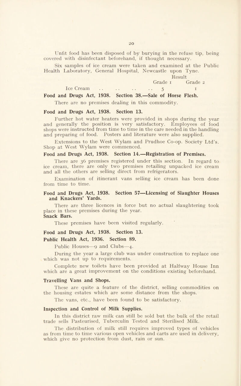 Unfit food has been disposed of by burying in the refuse tip, being covered with disinfectant beforehand, if thought necessary. Six samples of ice cream were taken and examined at the Public Health Laboratory, General Hospital, Newcastle upon Tyne. Result Grade i Grade 2 Ice Cream . . . . . . • • 5 i Food and Drugs Act, 1938. Section 38.—Sale of Horse Flesh. There are no premises dealing in this commodity. Food and Drugs Act, 1938. Section 13. Further hot water heaters were provided in shops during the year and generally the position is very satisfactory. Employees of food shops were instructed from time to time in the care needed in the handling and preparing of food. Posters and literature were also supplied. Extensions to the West Wylam and Prudhoe Co-op. Society Ltd’s. Shop at West Wylam were commenced. Food and Drugs Act, 1938. Section 14.—Registration of Premises. There are 36 premises registered under this section. In regard to ice cream, there are only two premises retailing unpacked ice cream and all the others are selling direct from refrigerators. Examination of itinerant vans selling ice cream has been done from time to time. Food and Drugs Act, 1938. Section 57—Licensing of Slaughter Houses and Knackers’ Yards. There are three licences in force but no actual slaughtering took place in these premises during the year. Snack Bars. These premises have been visited regularly. Food and Drugs Act, 1938. Section 13. Public Health Act, 1936. Section 89. Public Houses—9 and Clubs—4. During the year a large club was under construction to replace one which was not up to requirements. Complete new toilets have been provided at Halfway House Inn which are a great improvement on the conditions existing beforehand. Travelling Vans and Shops. These are quite a feature of the district, selling commodities on the housing estates which are some distance from the shops. The vans, etc., have been found to be satisfactory. Inspection and Control of Milk Supplies. In this district raw milk can still be sold but the bulk of the retail trade sells Pasteurised, Tuberculin Tested and Sterilised Milk. The distribution of milk still requires improved types of vehicles as from time to time various open vehicles and carts are used in delivery, which give no protection from dust, rain or sun.