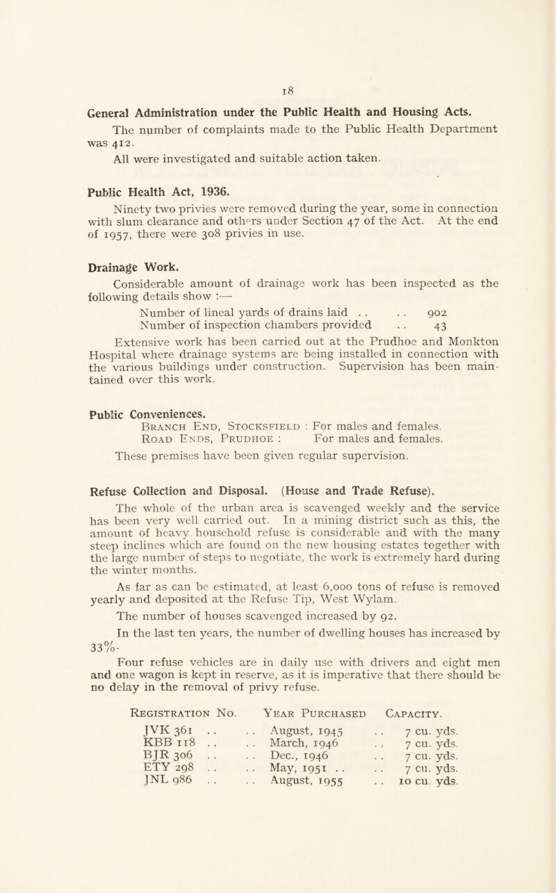 General Administration under the Public Health and Housing Acts. The number of complaints made to the Public Health Department was 412. All were investigated and suitable action taken. Public Health Act, 1936. Ninety two privies were removed during the year, some in connection with slum clearance and others under Section 47 of the Act. At the end of 1957, there were 308 privies in use. Drainage Work. Considerable amount of drainage work has been inspected as the following details show :— Number of lineal yards of drains laid . . . . 902 Number of inspection chambers provided . . 43 Extensive work has been carried out at the Prudhoe and Monkton Hospital where drainage systems are being installed in connection with the various buildings under construction. Supervision has been main¬ tained over this work. Public Conveniences. Branch End, Stocksfield : For males and females. Road Ends, Prudhoe : For males and females. These premises have been given regular supervision. Refuse Collection and Disposal. (House and Trade Refuse). The whole of the urban area is scavenged weekly and the service has been very well carried out. In a mining district such as this, the amount of heavy household refuse is considerable and with the many steep inclines which are found on the new housing estates together with the large number of steps to negotiate, the work is extremely hard during the winter months. As far as can be estimated, at least 6,000 tons of refuse is removed yearly and deposited, at the Refuse Tip, West Wylam. The number of houses scavenged increased by 92. In the last ten years, the number of dwelling houses has increased by 33 %• Four refuse vehicles are in daily use with drivers and eight men and one wagon is kept in reserve, as it is imperative that there should be no delay in the removal of privy refuse. Registration No. Year Purchased Capacity. JVK 361 KBB 118 BJR 306 ETY 298 JNL 986 August, 1945 March, 1946 Dec., 1946 May, 1951 .. August, T955 7 cu. yds. 7 cu. yds. 7 cu. yds. 7 cu. yds. 10 cu. yds