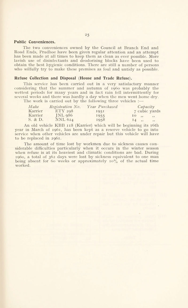 Public Conveniences. The two conveniences owned by the Council at Branch End and Road Ends, Prudhoe have been given regular attention and an attempt has been made at all times to keep them as clean as ever possible. More lavish use of disinfectants and deodorising blocks have been used to obtain the best hygienic conditions. There are still a number of persons who wilfully try to make these premises as foul and untidy as possible. Refuse Collection and Disposal (House and Trade Refuse). This service has been carried out in a very satisfactory manner considering that the summer and autumn of i960 was probably the wettest periods for many years and in fact rain fell intermittently for several weeks and there was hardly a day when the men went home dry. The work is carried out by the following three vehicles :— Make Registration No. Karrier ETY 298 Karrier JNL 986 S. & D. NNL 624 Year Purchased 1951 1955 195S Capacity 7 cubic yards 10 ,, 14 >> >> An old vehicle KBB 118 (Karrier) which will be beginning its i6th year in March of 1961, has been kept as a reserve vehicle to go into service when other vehicles are under repair but this vehicle will have to be replaced in 1961. The amount of time lost by workmen due to sickness causes con¬ siderable difficulties particularly when it occurs in the winter season when refuse is at its heaviest and climatic conditions are bad. During i960, a total of 362 days were lost by sickness equivalent to one man being absent for 60 weeks or approximately 10% of the actual time worked.