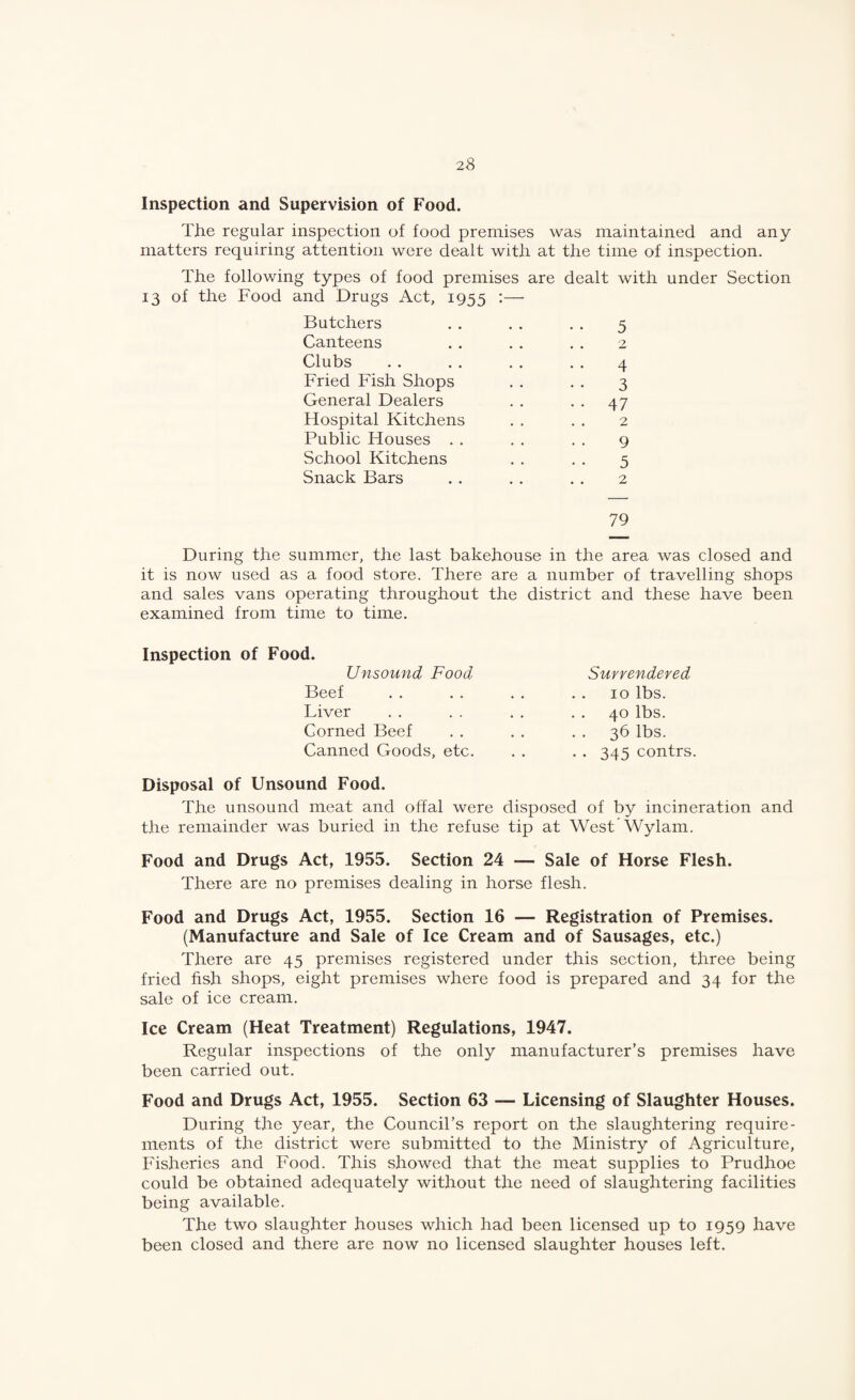 Inspection and Supervision of Food. The regular inspection of food premises was maintained and any matters requiring attention were dealt with at the time of inspection. The following types of food premises are dealt with under Section 13 of the Food and Drugs Act, 1955 :—■ Butchers , . . . . . 5 Canteens . . . . , . 2 Clubs . . . . . . , . 4 Fried Fish Shops . . . . 3 General Dealers . . . . 47 Flospital Kitchens . . . . 2 Public Flouses . . . . . . 9 School Kitchens , . . . 5 Snack Bars . . . . . . 2 79 During the summer, the last bakehouse in the area was closed and it is now used as a food store. There are a number of travelling shops and sales vans operating throughout the district and these have been examined from time to time. Inspection of Food. Unsound Food. Beef Liver Corned Beef Canned Goods, etc. Disposal of Unsound Food. The unsound meat and offal were disposed of by incineration and the remainder was buried in the refuse tip at West Wylam. Food and Drugs Act, 1955. Section 24 — Sale of Horse Flesh. There are no premises dealing in horse flesh. Food and Drugs Act, 1955. Section 16 — Registration of Premises. (Manufacture and Sale of Ice Cream and of Sausages, etc.) There are 45 premises registered under this section, three being fried fish shops, eight premises where food is prepared and 34 for the sale of ice cream. Ice Cream (Heat Treatment) Regulations, 1947. Regular inspections of the only manufacturer’s premises have been carried out. Food and Drugs Act, 1955. Section 63 — Licensing of Slaughter Houses. During the year, the Council’s report on the slaughtering require¬ ments of the district were submitted to the Ministry of Agriculture, Fisheries and Food. This showed that the meat supplies to Prudhoe could be obtained adequately without the need of slaughtering facilities being available. The two slaughter houses which had been licensed up to 1959 have been closed and there are now no licensed slaughter houses left. Surrendered 10 lbs. 40 lbs. 36 lbs. . 345 contrs.