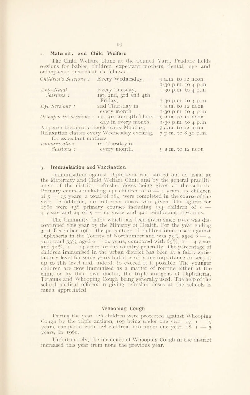 ^ Maternity and Child Welfare rile Child Welfare Clinic at the C(JLincil N'ard, Crudhue liclds sessions for babies, children, expectant mothers, dental, eye and orthopaedic treatment as follows ;— Childven’s Sessions : Every Wednesday, A nte-Natal Every Tuesday, Sessions : ist, 2nd, 3rd and 4th Friday, liye Sessions : 2nd Thursday in every month, Oythopaedic Sessions : ist, 3rd and 4th Thurs¬ day in every month, A speech therapist attends every Monday, Relaxation classes every Wednesday evening, for expectant mothers. I inmunisation 1st Tuesday in Sessions : eYery month. 9 a.m. to 12 noon 1 -30 p.m. to 4 p.m. I-30 p.m. to 4 p.m. 1-30 p.m. to I p.m. 9 a.m. to 12 noon 1-30 p.m. to 4 p.m. 9 a.m. to 12 noon I -30 p.m. to 4 p.m. 9 a.m. to 12 noon 7 p.m. to 8-30 p.m. 9 a.m. to 12 noon 3. Immunisation and Vaccination immunisation against Diphtheria was carried out as usual at the Maternity and Child Welfare Clinic and by the general practiti¬ oners of the district, refresher doses being given at the schools. 1 Timary courses including 141 children of o — 4 years, 43 children of 5 — 15 years, a total of 184, were completed in the course of the year. In addition, no refresher doses were given. The figures for i960 were 15S primary courses including 134 children of o — 4 years and 24 of 5 ■— 14 y’-ears and 421 reinforcing injections. The Immunity Index v/hich has been given since 1953 was dis¬ continued this year by the Ministry of Health. For the year ending 31st December 1961, the percentage of children immunised against Diphtheria in the County of Northumberland was 73% aged o — 4 years and 53% aged o — 14 years, compared with 65%, o — 4 years and 52%, o ■— 14 years for the country generally. The percentage of children immunised in the urban district has been at a fairly satis¬ factory level for some years but it is of prime importance to keep it up to this level and, indeed, to exceed it if possible. The younger children are now immunised as a matter of routine cither at the clinic or by their own doctor, the triple antigens of Diphtheria, 'fetanus and Whooping Cough being generally used. The help of the school medical officers in giving refresher doses at the schools is much appreciated. Whooping Cough I luring the )v^ar 126 children were protected against Whooping ('ough Iiy the triple antigen, 109 being under one year, ly, 1 — 5 years, compared with 128 children, no under one year, 18, i — 5 years, in i960. Unfortunately, the incidence of Whooping Cough in the district increased this year from none the previous year.