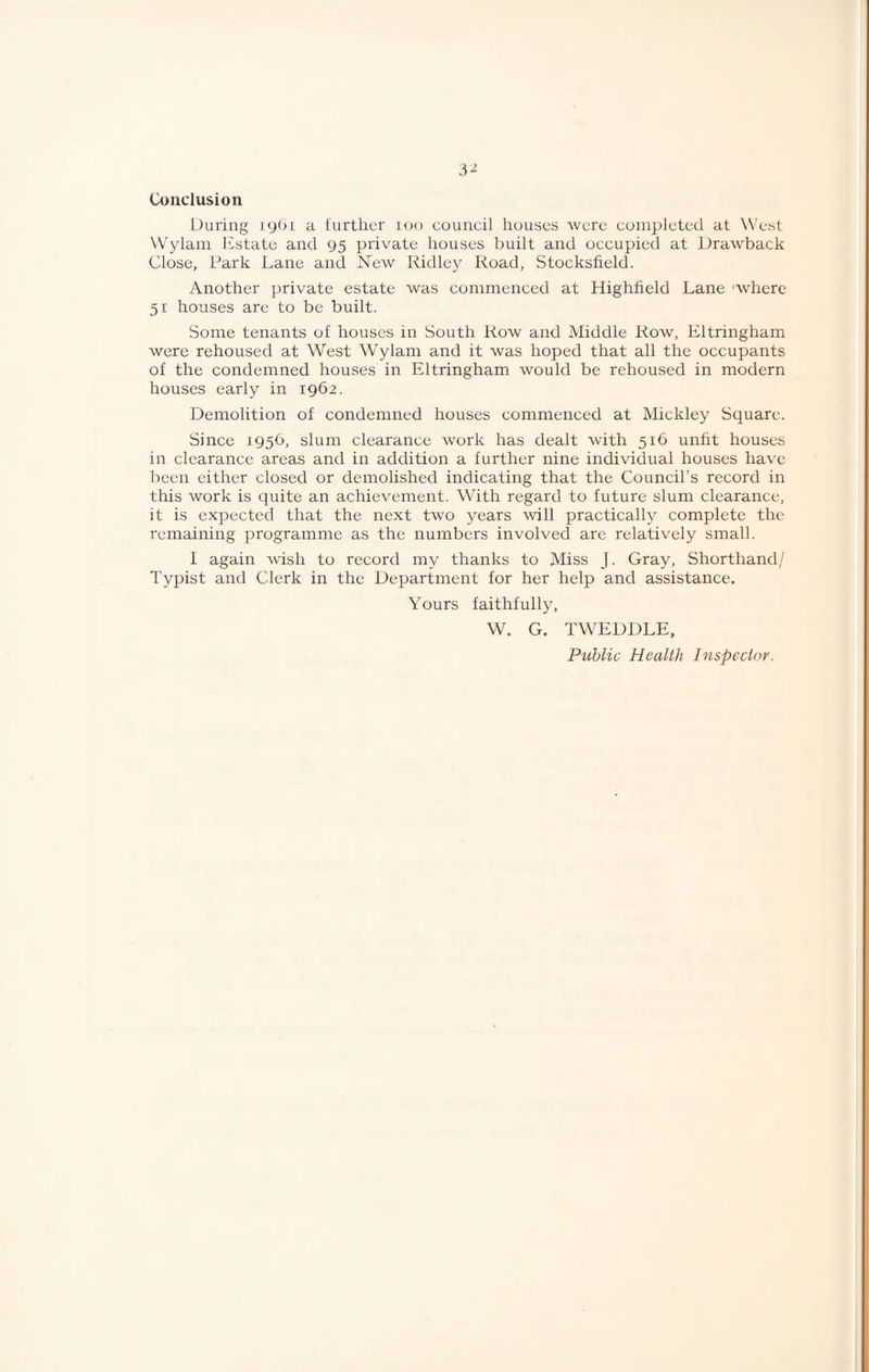 3^ Conclusion During iy(>i a further loo council houses were completed at West VVylam Estate and 95 private houses built and occupied at Drawback Close, Park Lane and New Ridlc}^ Road, Stocksfield. Another private estate was commenced at Highfield Lane 'where 51 houses are to be built. Some tenants of houses in South Row and Middle Row, Eltringham were rehoused at West Wylam and it was hoped that all the occupants of the condemned houses in Eltringham would be rehoused in modern houses early in 1962. Demolition of condemned houses commenced at Mickley Square. Since 1956, slum clearance work has dealt with 516 unfit houses in clearance areas and in addition a further nine individual houses have been either closed or demolished indicating that the Council’s record in this work is quite an achievement. With regard to future slum clearance, it is expected that the next two years rvill practically complete the remaining programme as the numbers involved are relatively small. I again wish to record my thanks to Miss J. Gray, Shorthand/ Typist and Clerk in the Department for her help and assistance. Yours faithfully, W. G. TWEDDLE, Public Health Inspector.