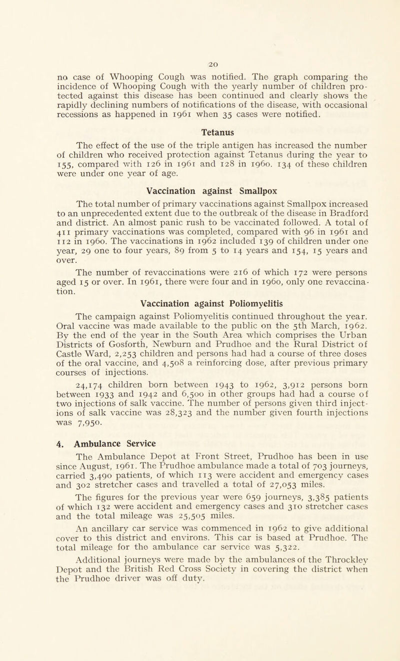 no case of Whooping Cough was notified. The graph comparing the incidence of Whooping Cough with the yearly number of children pro¬ tected against this disease has been continued and clearly shows the rapidly declining numbers of notifications of the disease, with occasional recessions as happened in 1961 when 35 cases were notified. Tetanus The effect of the use of the triple antigen has increased the number of children who received protection against Tetanus during the year to 155, compared with 126 in 1961 and 128 in i960. 134 of these children were under one year of age. Vaccination against Smallpox The total number of primary vaccinations against Smallpox increased to an unprecedented extent due to the outbreak of the disease in Bradford and district. An almost panic rush to be vaccinated followed. A total of 411 primary vaccinations was completed, compared with 96 in 1961 and 112 in i960. The vaccinations in 1962 included 139 of children under one year, 29 one to. four years, 89 from 5 to 14 years and 154, 15 years and over. The number of re vaccinations were 216 of which 172 were persons aged 15 or over. In 1961, there were four and in i960, only one revaccina¬ tion. Vaccination against Poliomyelitis The campaign against Poliomyelitis continued throughout the year. Oral vaccine was made available to the public on the 5th March, 1962. By the end of the year in the South Area which comprises the Urban Districts of Gosforth, Newburn and Prudhoe and the Rural District of Castle Ward, 2,253 children and persons had had a course of three doses of the oral vaccine, and 4,508 a reinforcing dose, after previous primary courses of injections. 24,174 children born between 1943 to 1962, 3,912 persons born between 1933 and 1942 and 6,500 in other groups had had a course of two injections of salk vaccine. The number of persons given third inject¬ ions of salk vaccine was 28,323 and the number given fourth injections was 7,950. 4. Ambulance Service The Ambulance Depot at Front Street, Prudhoe has been in use since August, 1961. The Prudhoe ambulance made a total of 703 journeys, carried 3,490 patients, of which 113 were accident and emergency cases and 302 stretcher cases and travelled a total of 27,053 miles. The figures for the previous year were 659 journeys, 3,385 patients of which 132 were accident and emergency cases and 310 stretcher cases and the total mileage was 25,505 miles. An ancillary car service was commenced in 1962 to give additional cover to this district and environs. This car is based at Prudhoe. The total mileage for the ambulance car service was 5,322. Additional journeys were made by the ambulances of the Throckley Depot and the British Red Cross Society in covering the district when the Prudhoe driver was off duty.