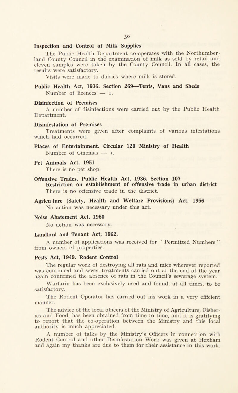 Inspection and Control of Milk Supplies The Public Health Department co-operates with the Northumber¬ land County Council in the examination of milk as sold by retail and eleven samples were taken by the County Council. In all cases, the results were satisfactory. Visits were made to dairies where milk is stored. Public Health Act, 1936. Section 269—Tents, Vans and Sheds Number of licences — i. Disinfection of Premises A number of disinfections were carried out by the Public Health Department. Disinfestation of Premises Treatments were given after complaints of various infestations which had occurred. Places of Entertainment. Circular 120 Ministry of Health Number of Cinemas — i. Pet Animals Act, 1951 There is no pet shop. Offensive Trades. Public Health Act, 1936. Section 107 Restriction on establishment of offensive trade in urban district There is no offensive trade in the district. Agricu ture (Safety, Health and Welfare Provisions) Act, 1956 No action was necessary under this act. Noise Abatement Act, 1960 No action was necessary. Landlord and Tenant Act, 1962. A number of applications was received for “ Permitted Numbers from owners of properties. Pests Act, 1949. Rodent Control The regular work of destroying all rats and mice wherever reported was continued and sewer treatments carried out at the end of the year again confirmed the absence of rats in the CounciFs sewerage system. Warfarin has been exclusively used and found, at all times, to be satisfactory. The Rodent Operator has carried out his work in a very efficient manner. The advice of the local officers of the Ministry of Agriculture, Fisher¬ ies and Food, has been obtained from time to time, and it is gratifying to report that the co-operation between the Ministry and this local authority is much appreciated. A number of talks by the Ministry’s Officers in connection with Rodent Control and other Disinfestation Work was given at Hexham and again my thanks are due to them for their assistance in this work.