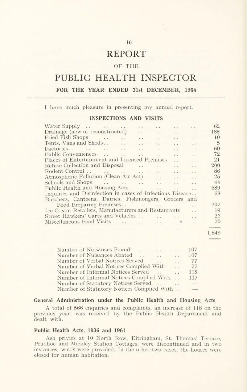 REPORT OF THE PUBLIC HEALTH INSPECTOR FOR THE YEAR ENDED 31st DECEMBER, 1964 1 have much pleasure in presenting my annual report. INSPECTIONS AND VISITS Water Supply . . . . . . . . . . . . . . 62 Drainage (new or reconstructed) . . . . . . . . 185 Fried Fish Shops . . . . . . . . . . . . 10 Tents, Vans and Sheds. . . . . . . . . . . . 5 Factories. . . . . . . . . . . . . . . . 60 Public Conveniences . . . . . . . . . . . . 72 Places of Entertainment and Licensed ITemises . . . . 21 Refuse Collection and Disposal . . . . . . . . 200 Rodent Control . . . . . . . . . . . . . . 86 Atmospheric Pollution (Clean Air Act) . . . . . . 25 Schools and Shops . . . . . . . . . . . . 44 Public Health and Housing Acts . . . . . . . . 689 Inquiries and Disinfection in cases of Infectious Disease. . 68 Butchers, Canteens, Dairies, Fishmongers, Grocers and Food Preparing Premises. . . . . . . . . . 207 Ice Cream Retailers, Manufacturers and Restaurants . . 19 Street Hawkers’ Carts and Vehicles . . . . . . . . 26 Miscellaneous Food Visits . . . . . . . . . . 70 1,849 Number of Nuisances Found . . . . . . 107 Number of Nuisances Abated . . . . . . 107 Number of Verbal Notices Served . . . . 77 Number of Verbal Notices Complied With . . 77 Number of Informal Notices Served .. .. 118 Number of Informal Notices Complied With .. 117 Number of Statutory Notices Served . . . . — Number of Statutory Notices Complied With . . — General Administration under the Public Health and Housing Acts A total of 566 enquiries and complaints, an increase of 118 on the previous year, was received by the Public Health Department and dealt with. Public Health Acts, 1936 and 1961 Ash privies at 10 North Row, Eltringham, St. Thomas’ Terrace, Prudhoe and Mickley Station Cottages, were discontinued and in two instances, w.c.’s were provided. In the other two cases, the houses were closed for human habitation.