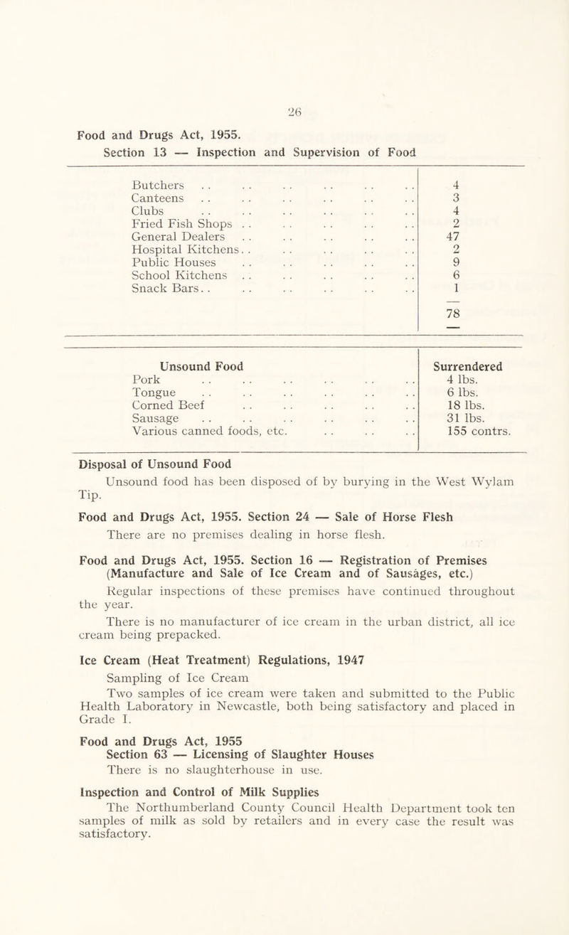 Food and Drugs Act, 1955. Section 13 — Inspection and Supervision of Food Butchers 4 Canteens 3 Clubs 4 Fried Fish Shops . . 2 General Dealers 47 Hospital Kitchens. . 2 Public Houses 9 School Kitchens 6 Snack Bars. . 1 78 — Unsound Food Surrendered Pork 4 lbs. Tongue 6 lbs. Corned Beef 18 lbs. Sausage 31 lbs. Various canned foods, etc. 155 contrs. Disposal of Unsound Food Unsound food has been disposed of by burying in the West Wy]am Tip. Food and Drugs Act, 1955. Section 24 — Sale of Horse Flesh There are no premises dealing in horse flesh. Food and Drugs Act, 1955. Section 16 Registration of Premises (Manufacture and Sale of Ice Cream and of Sausages, etc.) Regular inspections of these premises have continued throughout the year. There is no manufacturer of ice cream in the urban district, all ice cream being prepacked. Ice Cream (Heat Treatment) Regulations, 1947 Sampling of Ice Cream Two samples of ice cream were taken and submitted to the Public Health Laboratory in Newcastle, both being satisfactory and placed in Grade I. Food and Drugs Act, 1955 Section 63 — Licensing of Slaughter Houses There is no slaughterhouse in use. Inspection and Control of Milk Supplies The Northumberland County Council Health Department took ten samples of milk as sold by retailers and in every case the result was satisfactory.