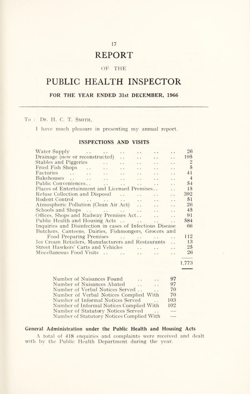 REPORT OF THE PUBLIC HEALTH INSPECTOR FOR THE YEAR ENDED 31st DECEMBER, 1966 To ; Dr. H. C. T. Smith, I have much pleasure in presenting my annual report. INSPECTIONS AND VISITS Water Supply . . . . . . . . , . . . 26 Drainage (new or reconstructed) . . , . .. . . 195 Stables and Piggeries . . . . . . . . . . 2 Fried Fish Shops . . . . . . . . . . . . 5 Factories . . . . . . . . . . . . . . 41 Bakehouses . . . . . . . . . . . . , . 4 Public Conveniences. . . . . . . . . . . . 54 Places of Entertainment and Licensed Premises. . . . 15 Refuse Collection and Disposal . . . . . . . . 392 Rodent Control . . . . . . . . . . . . 51 Atmospheric Pollution (Clean Air Act) . . . . . . 26 Schools and Shops . . . . . . . . . . . . 45 Offices, Shops and Railway Premises Act. . . . . . 91 Public Health and Housing Acts . . . . . . . . 584 Inquiries and Disinfection in cases of Infectious Disease 66 Butchers, Canteens, Dairies, Eishmongers, Grocers and Food Preparing Premises . . . . . . . . 112 Ice Cream Retailers, Manufacturers and Restaurants , . 13 Street Hawkers’ Carts and Vehicles . . . . . . 25 Miscellaneous Food Visits . . . . . . . . . . 26 1,773 Number of Nuisances Found . . , . 97 Number of Nuisances Abated . . . . 97 Number of Verbal Notices Served . . . . 70 Number of Verbal Notices Complied With 70 Number of Informal Notices Served . . 103 Number of Informal Notices Complied With 102 Number of Statutory Notices Served . . — Number of Statutory Notices Complied With — General Administration under the Public Health and Housing Acts A total of 418 enquiries and complaints were received and dealt with bv the Public Health Department during the year.