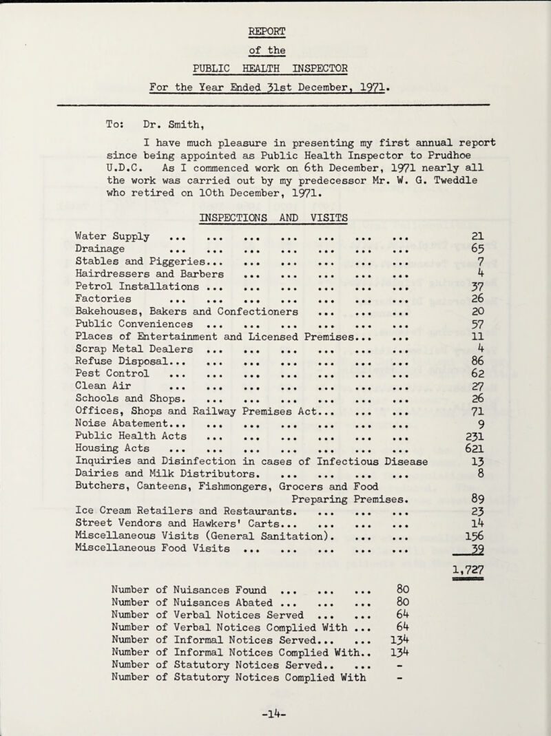 REPORT of the PUBLIC HEALTH INSPECTOR For the Year Ended 31st December, I97I» To: Dr. Smith, I have much pleasure in presenting my first annual report since being appointed as Public Health Inspector to Prudhoe U.D.C. As I commenced work on 6th December, 1971 nearly all the work was carried out by my predecessor Mr. W. G. Tweddle who retired on 10th December, 1971* INSPECTIONS AND VISITS • • • Water Supply . Drainage . Stables and Piggeries... Hairdressers and Barbers Petrol Installations ... Factories . Bakehouses, Bakers and Confectioners Public Conveniences Places of Entertainment and Licensed Premises Scrap Metal Dealers Refuse Disposal... Pest Control Clean Air Schools and Shops. Offices, Shops and Railway Premises Act Noise Abatement... Public Health Acts Housing Acts Inquiries and Disinfection in cases of Infectious Disease Dairies and Milk Distributors. Butchers, Canteens, Fishmongers, Grocers and Food Preparing Premises Ice Cream Retailers and Restaurants. ... Street Vendors and Hawkers' Carts. Miscellaneous Visits (General Sanitation). Miscellaneous Food Visits . Number of Nuisances Found ... . 80 Number of Nuisances Abated . 80 Number of Verbal Notices Served ... ... 64 Number of Verbal Notices Complied With ... 64 Number of Informal Notices Served... ... 134 Number of Informal Notices Complied With.. 134 Number of Statutory Notices Served. Number of Statutory Notices Complied With 21 65 7 4 37 26 20 57 11 4 86 62 27 26 71 9 231 621 13 8 89 23 14 156 22 1,727 sassssse -14-