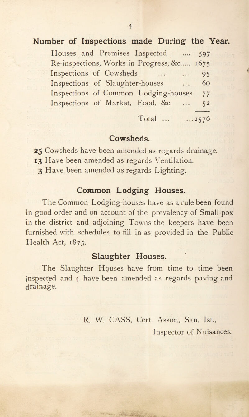 Number of Inspections made During the Year. Houses and Premises Inspected .... 597 Re-inspections, Works in Progress, &c. 1675 Inspections of Cowsheds ... ... 95 Inspections of Slaughter-houses ... 60 Inspections of Common Lodging-houses 77 Inspections of Market, Food, &c. ... 52 Total ... ...2576 Cowsheds. 25 Cowsheds have been amended as regards drainage. 13 Have been amended as regards Ventilation. 3 Have been amended as regards Lighting. Common Lodging Houses. The Common Lodging-houses have as a rule been found in good order and on account of the prevalency of Small-pox in the district and adjoining Towns the keepers have been furnished with schedules to fill in as provided in the Public Health Act, 1875. Slaughter Houses. The Slaughter Houses have from time to time been inspected and 4 have been amended as regards paving and drainage. R. W. CASS, Cert. Assoc., San. 1st., Inspector of Nuisances.