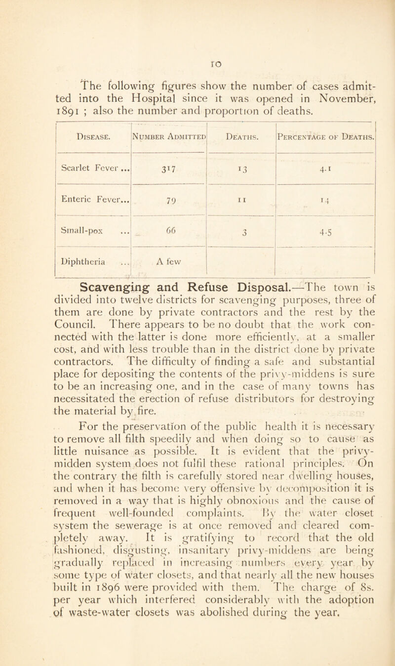 ro The following figures show the number of cases admit¬ ted into the Hospital since it was opened in November, 1891 ; also the number and proportion of deaths. Disease. I Number Admitted Deaths. Percentage of Deaths. Scarlet Fever ... 317 13 4.1 Enteric Fever... 79 11 14 SinalFpox 66 3 4-5 Diphtheria A few | Scavenging and Refuse Disposal.—The town is divided into twelve districts for scavenging purposes, three of them are done by private contractors and the rest by the Council. There appears to be no doubt that the work con¬ nected with the latter is done more efficiently, at a smaller cost, and with less trouble than in the district done by private contractors. The difficulty of finding a safe and substantial place for depositing the contents of the privy-middens is sure to be an increasing one, and in the case of many towns has necessitated the erection of refuse distributors for destroying the material by fire. For the preservation of the public health it is necessary to remove all filth speedily and when doing so to cause as little nuisance as possible. It is evident that the privy- midden system does not fulfil these rational principles. On the contrary the filth is carefully stored near dwelling houses, and when it has become very offensive by decomposition it is removed in a way that is highly obnoxious and the cause of frequent well-founded complaints. By the water closet system the sewerage is at once removed and cleared com¬ pletely away. It is gratifying to record that the old fashioned, disgusting, insanitary privy-middens are being gradually replaced in increasing numbers every year by some type of water closets, and that nearly all the new houses built in 1896 were provided with them. The charge of 8s. per year which interfered considerably with the adoption of waste-water closets was abolished during the year.