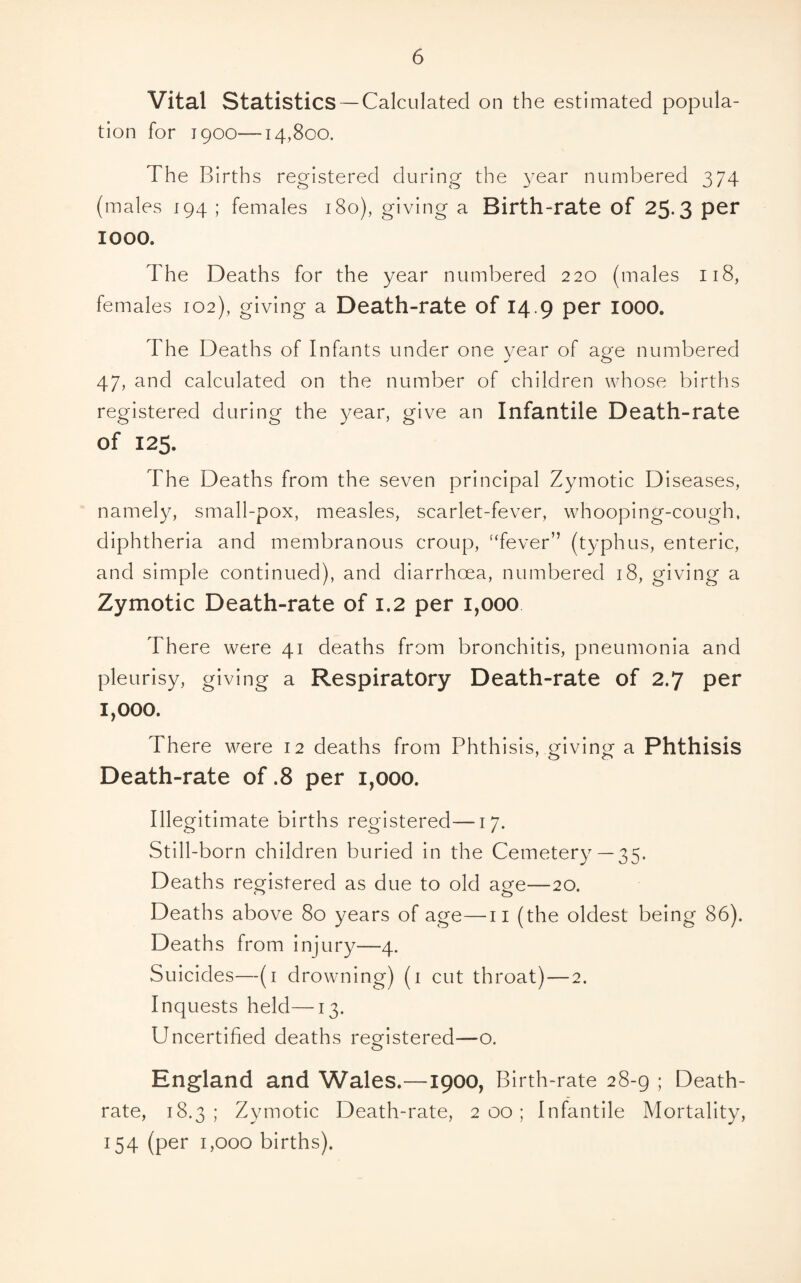 Vital Statistics —Calculated on the estimated popula¬ tion for 1900—14,800. The Births registered during the year numbered 374 (males 194 ; females 180), giving a Birth-rate of 25.3 per IOOO. The Deaths for the year numbered 220 (males 118, females 102), giving a Death-rate of 14.9 per 1000. The Deaths of Infants under one year of age numbered 47, and calculated on the number of children whose births registered during the year, give an Infantile Death-rate of 125. The Deaths from the seven principal Zymotic Diseases, namely, small-pox, measles, scarlet-fever, whooping-cough, diphtheria and membranous croup, “fever” (typhus, enteric, and simple continued), and diarrhoea, numbered 18, giving a Zymotic Death-rate of 1.2 per 1,000 There were 41 deaths from bronchitis, pneumonia and pleurisy, giving a Respiratory Death-rate of 2.7 per 1,000. There were 12 deaths from Phthisis, giving a Phthisis Death-rate of .8 per 1,000. Illegitimate births registered—17. Still-born children buried in the Cemetery — 35. Deaths registered as due to old age—20. Deaths above 80 years of age—11 (the oldest being 86). Deaths from injury—4. Suicides—(1 drowning) (1 cut throat) —2. Inquests held—13. Uncertified deaths registered—o. England and Wales.—1900, Birth-rate 28-9 ; Death- rate, 18.3; Zymotic Death-rate, 200; Infantile Mortality, 154 (per 1,000 births).