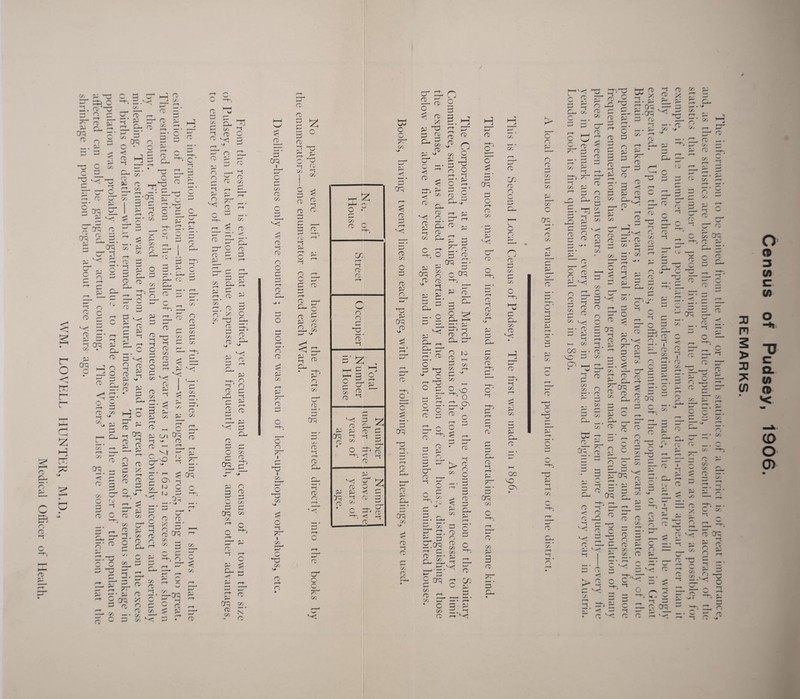 Medical OiHccr of Health. cs tD c/- (T - Vv ~ zr, '^' ::: —I c ^ v; cr; fl: r: - ore; n ri < 'w C/^ (T < a ■-t v; a ore. E 5. Oe. c C re ^ — C <e i-p-*_ c« -‘-^ f— ^ • 'TZ ^ - E c 2 E. tir * ** Orq c re ' • cy. ^ • r— ri r- ^ S — • p-j w ^ r-^ ^ Cl. re re r\ . ^ E'^ CL ;:::• ' re ee re cr:; c: CL ^ • re w /-V ere re 0 re ^. • > 0 re re y V# tr: n (—r re • ^ • 1-^ v; r-“ I—' re •-£ o ec re o r- 00 re re r~\ (Z re” re C re <y re re < A • r-' re re cy cy '-c; cy re re ^'. :c re — VC ^ r re '■^ -. Ore re C? n ^ re ■;= X cy re re zz y #s • CC r-T 0 __ r-f f-t re Ox ere rD -I '■' re re — r- r-* L-sO f U ~ 52 aq cy C^ IJ to _. ^ re ■' CL < — ■ ^ JO ^ re cy re ry S^ •A' 2 - ^ in. re re rx re O'l; re re re 5 re V. -✓v S E re^ Z2 ^ <—♦ ZT^ *3 /T' ^ —' r’ ^ ^ . ^ 2 CrE ^ c -- re re C re cy ' y .'— ^ w I—• yi. v:. '^73 2 re y — re ji^re^CL^reL;—. ^ c rce “*^55* I—{ re _ C y ^ re re y re ^ re v^ ■re ' re •-{ re re re re y r- _. re 1“^ 22 __. y ^ re re — ^ ? re 22 re * r—t- r-* CL re ^ Z2 E 2= ire re re, re 0 re X c a ?■■' ^ . r-* ►—* re E- 00 c/: re re -“■ 52 re ,—' re-t re ' re-, re re re re c LC re r“ ^ ' 2 re re. '-5 5 re, re I—> 52 C cy Crq ^ 2 3 3. 'w' C/0 22 ^ or- y y re re of^ y re re J cr CL r-^ <T^ P re '— re- re “3 re y re V4 3e re re re . C/j cr; re re re \s CC n r^ o' re < re • c/: p, . ■ G. cr P ■ re re p , s %■ OtQ re • « y O re •-{ t -< re re CA 3-. ^ • c, 0:^ c * c 0 52 a cn ore a c' Z2 SJ c 0 r-^ W re r-f y p , re O- CL r-f 22“ re c 3 re re CO re y re OrC! C CL 3e re o- re 3 y r- y ec re re • E ^ e- y < re - r-' re re re re re y re ere y O re. re 3 y r y C H—' o f— re Pv • C/D P-J ^ • ft 0 p. K> r— C/D > 'iA. fD Lj <—t »—K fD L-14 >—K •-{ vO O' C/D 0 h-^ Oe c' ^' r-t- c/: 22 r. a r- ft »—» • p , •M CC VO Ce re --T re re y y re y A. y C y • .M. re *-< re re re :C- re X m > X 0) o (0 CD (O o 0) ■