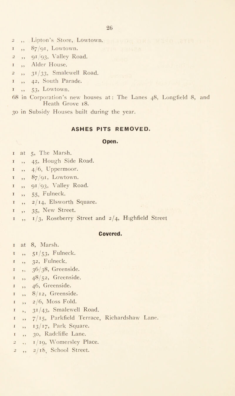 2 ,, Lipton’s Store, Lowtown. 1 ,, 87/91, Lowtown. 2 ,, 91/93, Valley Road. 1 ,, Alder House. 2 >> 31/33, Smalewell Road. 1 ,, 42, South Parade. 1 ,, 53, Lowtown. 68 in Corporation’s new houses at: The Lanes 48, Longfield 8, and Heath Grove 18. 30 in Subsidy Houses built during- the year. ASHES PITS REMOVED, Open. 1 at 5, The Marsh. 1 ,, 45, Hough Side Road. 1 ,, 4/6, Uppermoor. r ,, 87/91, Lowtown. 1 ,, 91/93, Valley Road. 1 >> 55, Fulneck. 1 ,, 2/14, Elsworth Square. 1 35, New Street. 1 ,, 1/3, Roseberry Street and 2/4, Hig-hfield Street Covered. 1 at 8, Marsh. 1 » 51 /53» Fulneck. 1 ,, 32, Fulneck. 1 >> 3G/38, Greenside. 1 ,, 48/52, Greenside. 1 ,, 46, Greenside. 1 ,, 8/12, Greenside. 1 ,, 2/6, Moss Fold. 1 ,, 31/43, Smalewell Road. 1 ,, 7/15, Parkfield Terrace, Richardshaw Lane, i ,, 13/17, Park Square. 1 ,, 30, Radcliffe Lane. 1/19, Womersley Place. 2/iS, School Street. 2