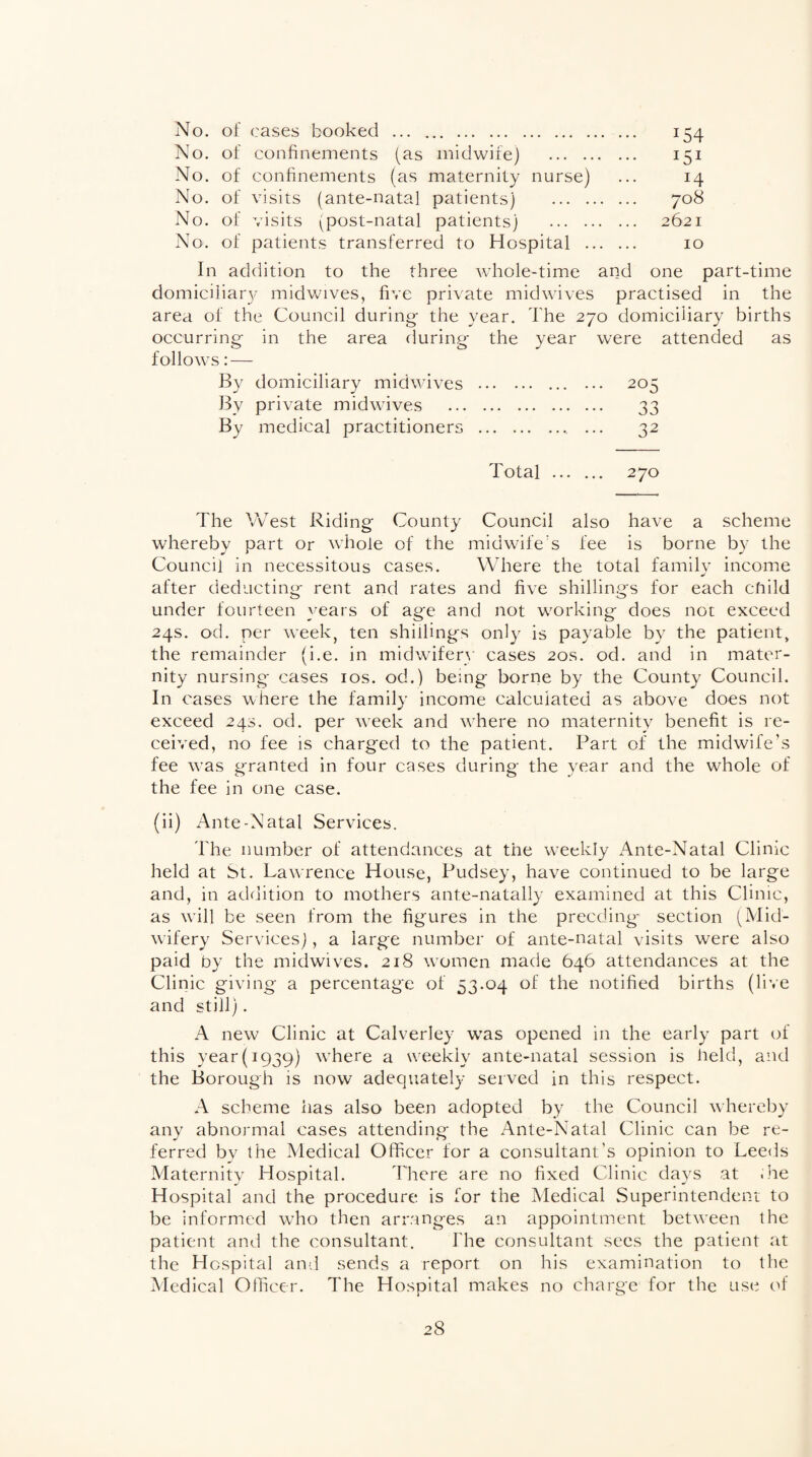 No. of cases booked . 154 No. of confinements (as midwife) . 151 No. of confinements (as maternity nurse) ... 14 No. of visits (ante-natal patients) . 708 No. of visits (post-natal patients) . 2621 No. of patients transferred to Hospital . 10 In addition to the three whole-time and one part-time domiciliary midwives, five private mid wives practised in the area of the Council during- the year. The 270 domiciliary births occurring in the area during the year were attended as follows: — By domiciliary midwives . 205 By private midwives . 33 By medical practitioners .. ... 32 Total . 270 The West Riding County Council also have a scheme whereby part or whole of the midwife s fee is borne by the Council in necessitous cases. Where the total family income after deducting rent and rates and five shillings for each child under fourteen years of age and not working does not exceed 24s. od. per week, ten shillings only is payable by the patient, the remainder (i.e. in midwifery cases 20s. od. and in mater¬ nity nursing cases 10s. od.) being borne by the County Council. In cases where the family income calculated as above does not exceed 24s. od. per week and where no maternity benefit is re¬ ceived, no fee is charged to the patient. Part of the midwife’s fee was granted in four cases during the year and the whole of the fee in one case. (ii) Ante-Natal Services. The number of attendances at the weekly Ante-Natal Clinic held at St. Lawrence House, Pudsey, have continued to be large and, in addition to mothers ante-natally examined at this Clinic, as will be seen from the figures in the precding section (Mid¬ wifery Services), a large number of ante-natal visits were also paid by the midwives. 218 women made 646 attendances at the Clinic giving a percentage of 53*04 of the notified births (live and still). A new Clinic at Calverley wras opened in the early part of this year(1939) where a weekly ante-natal session is held, and the Borough is now adequately served in this respect. A scheme has also been adopted by the Council whereby any abnormal cases attending the Ante-Natal Clinic can be re¬ ferred by the Medical Officer for a consultant's opinion to Leeds Maternity Hospital. There are no fixed Clinic days at .lie Hospital and the procedure is for the Medical Superintendent to be informed who then arranges an appointment between the patient and the consultant. I'he consultant sees the patient at the Hospital and sends a report on his examination to the Medical Officer. The Hospital makes no charge for the use of