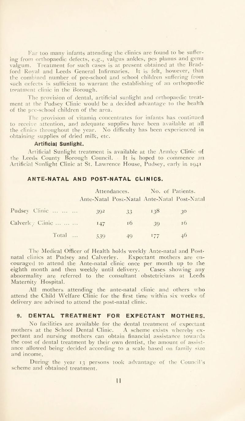 I^'ar too many infants attending tlie clinics are found to be suffer¬ ing from oiiliopaedic defects, e.g., valgus ankles, pes planus and genu valgum. 'Freatment for such cases is at present obtained at the Brad¬ ford Koval and Leeds General Infirmaries. It is felt, however, that the combined number of pre-school and school children suffering' from such c’.efects is sufficient to warrant the establishing of an orthopaedic treatment clinic in the Borough. Idle provision of dental, artificial sunlight and orthopaedic treat¬ ment at the Budsey Clinic would be a decided advantage to the health of the pre-school children of the area. riu' jjrovision of vitamin concentrates for infants has continued to receive attention, and adequate supplies have been axailable at all the clinics throughout the year. No difficulty has been experienced in obtaining supplies of dried milk, etc. Artificiat Sunlight. Artificial Sunlight treatment is available at the Armlcv Clinic of the Leeds County Borough Council. It is hoped to commence an Artificial Sunlight Clinic at St. Lawrence House, Pudsey, carlv in 1941 ANTE-NATAL AND POST-NATAL CLINICS. Attendances. No. of Patients. Ante-Natal Post-Natal Ante-Natal I’ost-Natal Pudsev Clinic . 39^ 33 138 30 Calverk Clinic. 147 16 39 16 d'otal ... 539 49 177 46 d he Medical Officer of Health holds weekly Ante-natal and Post¬ natal clinics at Pudsey and Calverley. Expectant mothers are en¬ couraged to attend the Ante-natal clinic once per month up to the eighth month and then weekly until deliver)^ Cases^ showing any abnormality are referred to the consultant obstetricians at Leeds Alaternity Hospital. All mothers attending- the ante-natal clinic and others who attend the Child Welfare Clinic for the first time within six weeks of delivery are advised to attend the post-natal clinic. 9. DENTAL TREATMENT FOR EXPECTANT MOTHERS. No facilities are available for the dental treatment of expectant mothers at the School Dental Clinic. A scheme exists wliereby ex¬ pectant and nursing mothers can obtain financial assistance towards the cost of dental treatment by their own dentist, the amount of as.sist- ance allowed being* decided according to a scale based on family size and income. During the year 13 persons toolv advantage of the C'ounciPs scheme and obtained treatment.