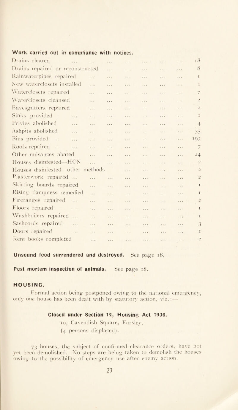 Work carried cut in compliance with Drains cleared Drains repaired or reconstructed Rainuaterpipes repaired Xew waterclosets installed ateiadosets repaired aterclosets cleansed Eaves^aitters repaired Sinks provided Privies abolished Ashpits abolished Bins provided Roofs repaired ... Otlier nuisances abated Houses disinfested—HCN Houses disinfested—other methods Plasterwork repaired ... Skirtino- boards repaired Posing- dampness remedied Firerang'es repaired Floors repaired Washboilers repaired ... Sashcords repaired Doors repaired Rent books completed notices. i 8 . 8 1 1 I 4 35 193 7 24 I j ■y T 1 ■y a 1 Unsound food surrendered and destroyed. See page 18. Post mortem inspection of animals. See page 18. HOUSING. Formal action being- postponed owing to the national emergency^ only one house has been dealt with by statutory action, viz.: — Closed under Section 12, Housing Act 1936. 10, Caxendish Square, Farslew (4 persons displaced). 73 houses, the subject of confirmed clearance orders, have not vet been demolished. No steps are being- taken to demolish the houses owing to the possibility of emergenc}’ use after enemy ac'tion.