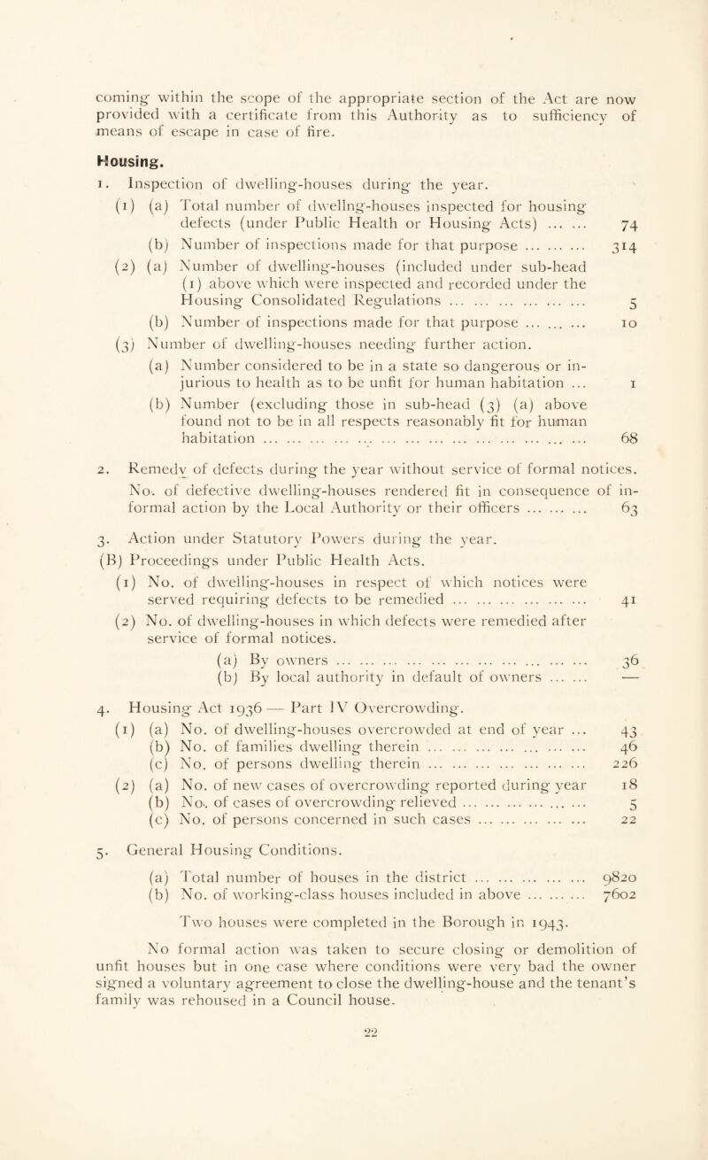 coming within the scope of the appropriate section of the Act are now provided with a certificate from this Authority as to sufficiency of means of escape in case of fire. Housing. 1. Inspection of dwelling-houses during the year. (1) (aj Total number of dwellng-houses inspected for housing defects (under Public Health or Housing Acts) . 74 (b) Number of inspections made for that purpose. 314 (2) (a) Number of dwelling-houses (included under sub-head (i) above which were inspected and recorded under the H ousing Consolidated Regulations. 5 (b) Number of inspections made for that purpose ......... 10 (3) Number of dwelling-houses needing further action. (a) Number considered to be in a state so dangerous or in¬ jurious to health as to be unfit for human habitation ... i (b) Number (excluding those in sub-head (3) (a) above found not to be in all respects reasonably fit for human habitation. 68 2. Remedv of defects during the year without service of formal notices. No. of defective dwelling-houses rendered fit in consequence of in¬ formal action by the Local Authority or their officers. 63 3. Action under Statutory Powers during the year. (B) Proceedings under Public Health Acts. (1) No. of dwelling-houses in respect of which notices were served requiring defects to be remedied . 41 (2) No. of dwelling-houses in which defects were remedied after service of formal notices. (a) By owners. . 36 (bj By local authority in default of owners . — 4. Housing Act 1936— Part IV Overcrowding. (1) (a) No. of dwelling-houses overcrowded at end of year ... 43 (b) No. of families dwelling therein . ... . 46 (c) No. of persons dwelling therein. 226 (2) (a) No. of new cases of overcrowding reported during year 18 (b) No-, of cases of overcrowding relieved.. .. 5 (c) No. of persons concerned in such cases. 22 5. General Housing Conditions. (a) Total number of houses in the district. 9820 (b) No. of working-class houses included in above. 7602 I'wo houses were completed in Ihe Borough in 1943. No formal action was taken to secure closing or demolition of unfit houses but in one case where conditions were ver}' bad the owner signed a voluntary agreement to close the dwelling-house and the tenant’s family was rehoused in a Council house.