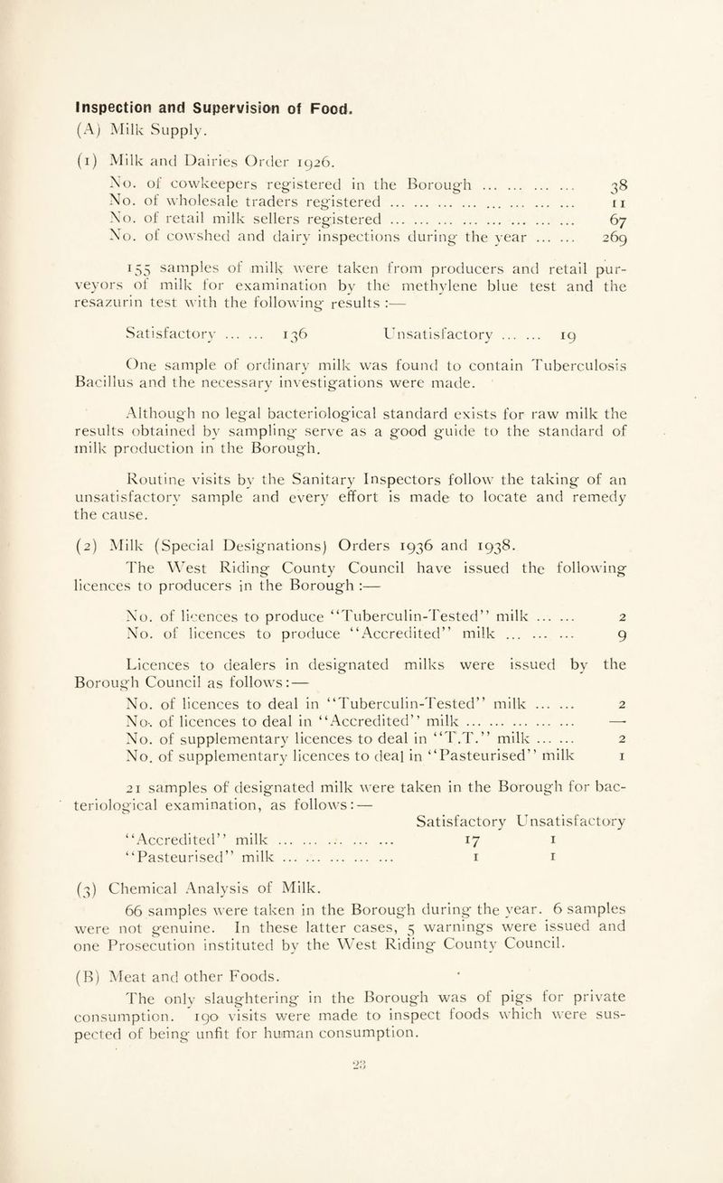 Inspection and Supervision of Food (A) Milk Supply. (i) Milk and Dairies Order 1926. No. of cowkeepers registered in the Borough . 38 No. of wholesale traders registered . . ii No. of retail milk sellers registered. 67 No. ot cowshed and dairy inspections during the year . 269 155 samples of milk were taken from producers and retail pur¬ veyors ot milk tor examination by the methylene blue test and the resazurin test with the following' results :— wSatisfactory . 136 Unsatisfactory . 19 One sample of ordinary milk was found to contain Tuberculosis Bacillus and the necessary investigations were made. Although no legal bacteriological standard exists for raw milk the results obtained by sampling serve as a good guide to the standard of milk production in the Borough. Routine visits by the Sanitary Inspectors follow the taking of an unsatisfactorv sample and every effort is made to locate and remedy the cause. (2) Milk (Special Designations) Orders 1936 and 1938, The West Riding County Council have issued the following licences to producers in the Borough :— No. of licences to produce “Tuberculin-Tested” milk . 2 No. of licences to produce “Accredited” milk ... . 9 Licences to dealers in designated milks were issued by the Borough Council as follows: — No. of licences to deal in “Tuberculin-Tested” milk . 2 No-, of licences to deal in “Accredited” milk. —- No. of supplementary licences to deal in “T.T.” milk. 2 No. of supplementary licences to deal in “Pasteurised” milk i 21 samples of designated milk were taken in the Borough for bac¬ teriological examination, as follows: — Satisfactory Unsatisfactory “x4ccredited” milk . 17 i “Pasteurised” milk. i i (3) Chemical Analysis of Milk. 66 samples were taken in the Borough during the year. 6 samples were not genuine. In these latter cases, 5 warnings were issued and one Prosecution instituted by the West Riding County Council. (B) Meat and other Foods. The only slaughtering in the Borough was of pigs for private consumption. 190 visits were made to inspect foods which were sus¬ pected of being' unfit for huiman consumption.