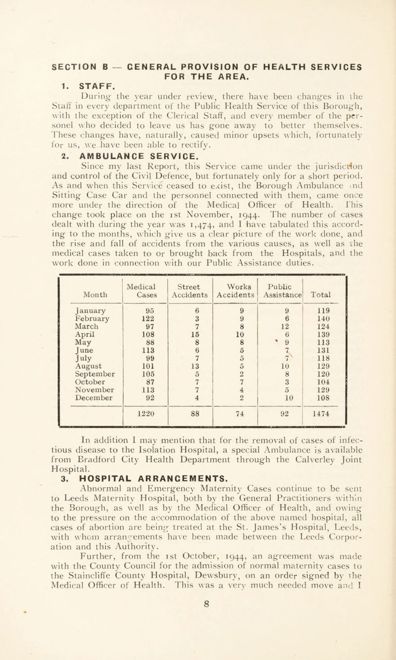 SECTION B — GENERAL PROVISION OF HEALTH SERVICES FOR THE AREA. t. STAFF. During- the year under review, there have been changes in the Staff in every department of the Public Health Service of this Borough, with the exception of the Clerical Staff, and every member of the per- sonel who decided to leave us has gone away to better themselves. These changes have, naturally, caused minor upsets which, fortunately for us, we have been able to rectify. 2. AM BULAN CE SERVICE. Since my last Report, this Service came under the jurisdiction and control of the Civil Defence, but fortunately only for a short period. As and when this Service ceased to exist, the Borough Ambulance i.nd Sitting Case Car and the personnel connected with them, came once more under the direction of the Medical Officer of Health. This change took place on the ist November, 1944. The number of cases dealt with during the year was 1,474, and I have tabulated this accord¬ ing to the months, which give us a clear picture of the work done, and the rise and fall of accidents from the various causes, as well as the medical cases taken to or brought back from the Hospitals, and the work done in connection with our Public Assistance duties. Month Medical Cases Street Accidents Works Accidents Public Assistance Total January 95 6 9 9 119 February 122 3 9 6 140 March 97 7 8 12 124 April 108 15 10 6 139 May 88 8 8 * 9 113 June 113 6 5 7 131 July 99 7 5 7 118 August 101 13 5 10 129 September 105 5 2 8 120 October 87 7 7 3 104 November 113 7 4 5 129 December 92 4 2 10 108 1 1220 88 74 92 1474 In addition I may mention that for the removal of cases of infec¬ tious disease to the Isolation Hospital, a special Ambulance is available from Bradford City Health Department through the Calverley Joint Hospital. 3. HOSPITAL ARRANGEMENTS. Abnormal and Emergency Maternity Cases continue to be sent to Leeds Maternity Hospital, both by the General Practitioners within the Borough, as well as by the Medical Officer of Health, and owing to the pressure on the accommodation of the above named hospital, all cases of abortion are being treated at the St. James’s Hospital, Leeds, with whom arrangements have been made between the Leeds Corpor¬ ation and this Authority. Further, from the ist October, 1944, an agreement was made with the County Council for the admission of normal maternity cases to the Staincliffe County Hospital, Dewsbury, on an order signed by the Medical Officer of Health. This was a very much needed move and I