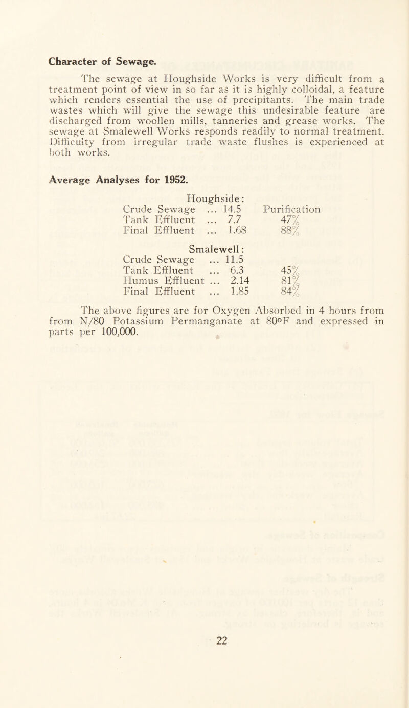 Character of Sewage. The sewage at Houghside Works is very difficult from a treatment point of view in so far as it is highly colloidal, a feature which renders essential the use of precipitants. The main trade wastes which will give the sewage this undesirable feature are discharged from woollen mills, tanneries and grease works. The sewage at Smalewell Works responds readily to normal treatment. Difficulty from irregular trade waste flushes is experienced at both works. Average Analyses for 1952. Houghside: Crude Sewage ... 14.5 Tank Effluent ... 7.7 Final Effluent ... 1.68 Purification Smalewell: Crude Sewage ... 11.5 Tank Effluent ... 6.3 45% Humus Effluent ... 2.14 81% Final Effluent ... 1.85 84% The above figures are for Oxygen Absorbed in 4 hours from from N/80 Potassium Permanganate at 80°F and expressed in parts per 100,000.