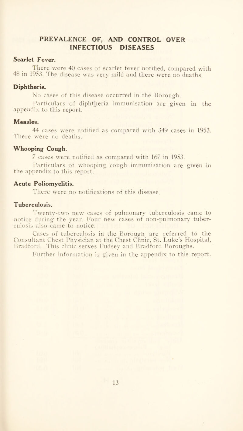 PREVALENCE OF, AND CONTROL OVER INFECTIOUS DISEASES Scarlet Fever. There were 40 cases of scarlet fever notified, compared with 48 in 1953. The disease was very mild and there were no deaths. Diphtheria. No cases of this disease occurred in the Borough. Particulars of diphtheria immunisation are given in the appendix to this report. Measles. 44 cases were notified as compared with 349 cases in 1953. There were no deaths. Whooping Cough. 7 cases were notified as compared with 167 in 1953. Particulars of whooping cough immunisation are given in the appendix to this report. Acute Poliomyelitis, There were no notifications of this disease. Tuberculosis. Twenty-two new cases of pulmonary tuberculosis came to notice during the year. Four new cases of non-pulmonary tuber¬ culosis also came to notice. Cases of tuberculosis in the Borough are referred to the Consultant Chest Physician at the Chest Clinic, St. Luke’s Hospital, Bradford. This clinic serves Pudse} and Bradford Boroughs. Further information is given in the appendix to this report.