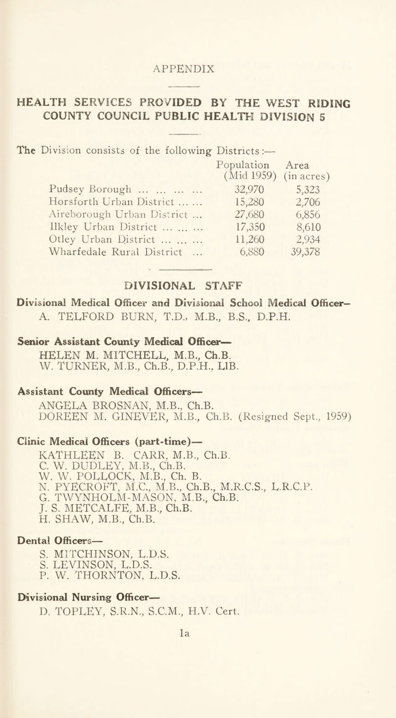APPENDIX HEALTH SERVICES PROVIDED BY THE WEST RIDING COUNTY COUNCIL PUBLIC HEALTH DIVISION 5 The Division consists of the following Districts:—• Population Area (Mid 1959) (in acres) Pudsey Borough . 32,970 5,323 Horsforth Urban District ... ... 15,280 2,706 Aireborough Urban District ... 27,680 6,856 Ilkley Urban District . ... 17,350 8,610 Otley Urban District . ... 11,260 2,934 Wharfedale Rural District ... 6,880 39,378 DIVISIONAL STAFF Divisional Medical Officer and Divisional School Medical Officer— A. TELFORD BURN, T.D., M.B., B.S., D.P.H. Senior Assistant County Medical Officer— HELEN M. MITCHELL, M.B., Ch.B. W. TURNER, M.B., Ch.B., D.P.H.. LIB. Assistant County Medical Officers— ANGELA BROSNAN, M.B., Ch.B. DOREEN M. GINEVER, M.B., Ch.B. (Resigned Sept, 1959) Clinic Medical Officers (part-time)— KATHLEEN B. CARR, M.B, Ch.B. C. W. DUDLEY, M.B., Ch.B. W. W. POLLOCK, M.B, Ch. B. N. PYECROFT, M.C., M.B, Ch.B, M.R.C.S, L.R.C.P. G. TWYNHOLM-MASON, M.B, Ch.B. J. S. METCALFE, M.B, Ch.B. H. SHAW, M.B, Ch.B. Dental Officers— S. MITCHINSON, L.D.S. S. LEVINSON, L.D.S. P. W. THORNTON, L.D.S. Divisional Nursing Officer— D. TOPLEY, S.R.N., S.C.M, H.V. Cert. la
