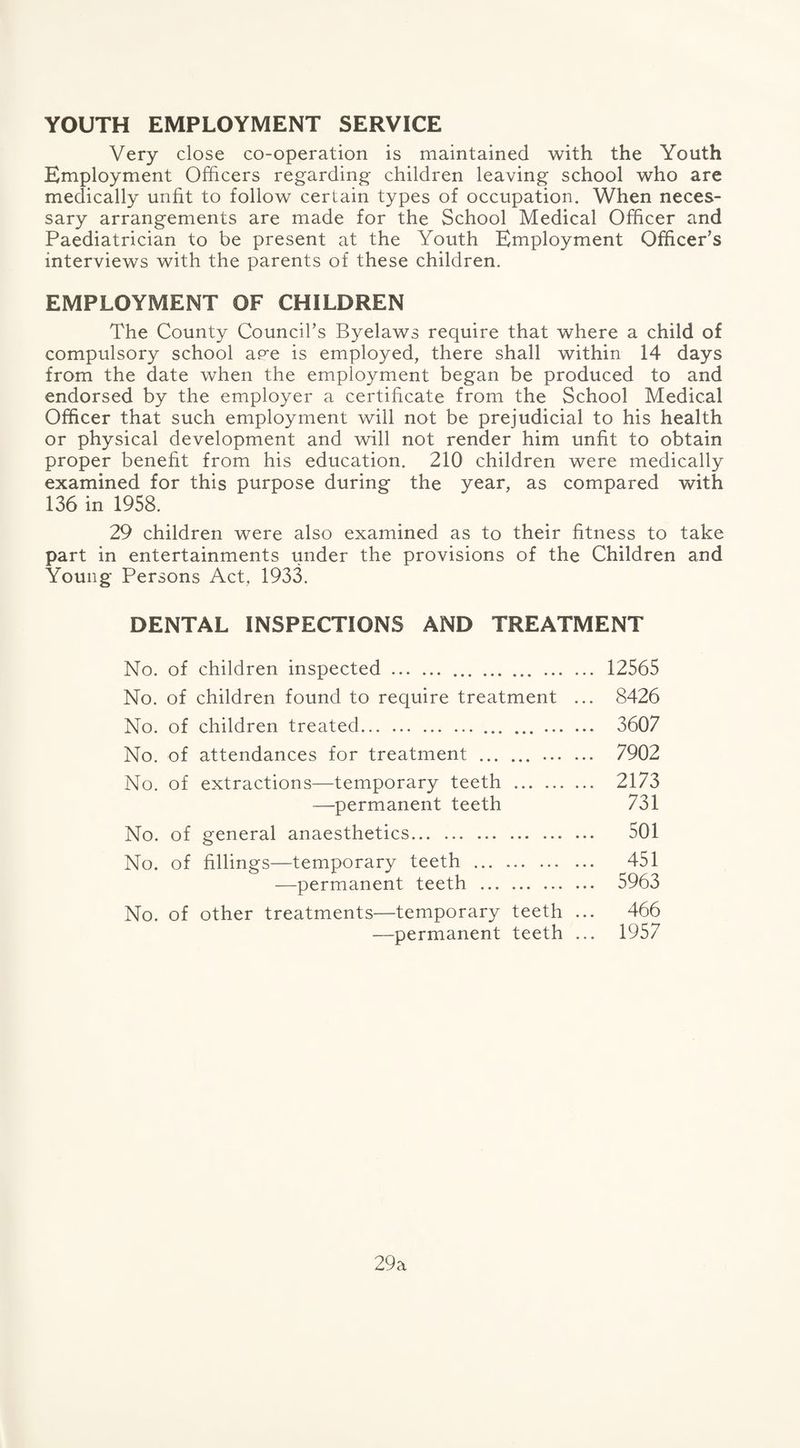 YOUTH EMPLOYMENT SERVICE Very close co-operation is maintained with the Youth Employment Officers regarding children leaving school who are medically unfit to follow certain types of occupation. When neces¬ sary arrangements are made for the School Medical Officer and Paediatrician to be present at the Youth Employment Officer’s interviews with the parents of these children. EMPLOYMENT OF CHILDREN The County Council’s Byelaws require that where a child of compulsory school ap'e is employed, there shall within 14 days from the date when the employment began be produced to and endorsed by the employer a certificate from the School Medical Officer that such employment will not be prejudicial to his health or physical development and will not render him unfit to obtain proper benefit from his education. 210 children were medically examined for this purpose during the year, as compared with 136 in 1958. 29 children were also examined as to their fitness to take part in entertainments under the provisions of the Children and Young Persons Act, 1933. DENTAL INSPECTIONS AND TREATMENT No. of children inspected. 12565 No. of children found to require treatment ... 8426 No. of children treated. 3607 No. of attendances for treatment . 7902 No. of extractions—temporary teeth . 2173 —permanent teeth 731 No. of general anaesthetics. 501 No. of fillings—temporary teeth . 451 —permanent teeth . 5963 No. of other treatments—temporary teeth ... 466 —permanent teeth ... 1957 29a