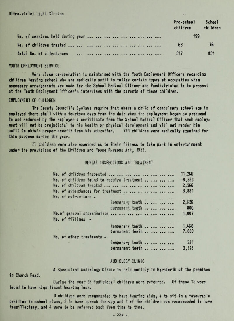 Ultra-violet Light Clinics Pre-school School children children No, of sessions held during year. 199 No* of children treated., ... 63 76 Total No, of attendances . 517 851 YOUTH EMPLOYMENT SERVICE Very close co-operation is maintained with the Youth Employment Officers regarding children leaving school who are medically unfit to follow certain types of occupation when necessary arrangements are made for the School Medical Officer and Paediatrician to be present at the Youth Employment Officer’s Interviews with the parents of these children. EMPLOYMENT OF CHILDREN The County Council's Byelaws require that where a child of compulsory school age is employed there shall within fourteen days from the date when the employment began be produced to and endorsed by the employer a certificate from the School Medical Officer that such employ¬ ment will net be prejudicial to his health or physical development and will net render him unfit te obtain proper benefit from his education. 170 children were medically examined for this purpose during the year. 31 children were also examined as to their fitness to take part in entertainment under the provisions of tne Children and Yeung Persons Act, 1933. DENTAL 3NSPECT5ONS AND TREATMENT No, of children inspected . ... ... 11,266 No. of children found te require treatment . 8,383 No. of children treated ... ... ... 2,566 No, of attendances for treatment .. .... 8,881 No. of extractions - temporary teeth .. ... ... ... 2,626 poneanent teeth .. ... .. 800 No.of general anaesthetics . 1,007 No. of fillings - temporary teeth . 1,468 permanent teeth .. .. 7.080 No. ef other treatments - temporary teeth. 531 permanent teeth.. ... 3,118 AUDIOLOGY CLINIC A Specialist Audiology Clinic is held monthly in Horsforth at the premises in Church Road. During the year 38 individual children were referred. Of these 15 were feund to have significant hearing less. 3 children were recommended to have hearing aids, 4 to sit in a favourable position in school class, 3 te have speech therapy and 1 of the children was recommended to have tonsillectomy, and 4 were te be referred back frem time to time. - 33a -
