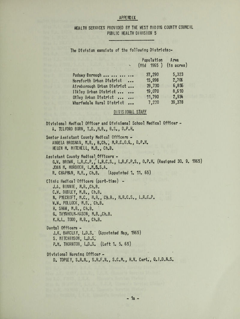 APPENDIX HEALTH SERVICES PROVIDED BY THE WEST RIDING COUNTY COUNCIL PUBLIC HEALTH DIVISION 5 The Division gonsists of the following Districts:- Population Area V (Mid 1965 ) (in acres) Pudsey Borough ... .. 37,290 5,323 Horsforth Urban District 15,998 2,706 Aireborough Urban District ... 28,730 6,856 Ilkley Urban District . 19,070 8,610 Otley Urban District . 11,790 2,934 Wharfedale Rural District ... 7,230 39,378 DlVISIONAL STAFF Divisional Medical Officer and Divisional School Medical Officer - A. TELFORD BURN, T.D.,H.B., B.S., D.P.H. Senior Assistant County Medical Officers - ANGELA BROSNAN, M.B., B.Ch,, M.R.C.O.G., D.P.H. HELEN M. MITCHELL, M.B., Ch.B. Assistant County Medical Officers - G. W. BROWN, L.R.C.P.,' L.R.C.S., L.R.F.P.S., D.P.H. (Resigned 30. 9. 1965) JOAN M. MURDOCH, L.M.S.S.A. R. CHAPMAN, M.B., Ch.B. (Appointed 1. 11. 65) Clinic Medical Officers (part-time) - J. A. BINNIE, M.B.,Ch„B„ C. W. DUDLEY, M.B., Ch.B. N. PYECROFT, H.C., M.B., CM,, M.R.C.S., L.R.C.P. W.W. POLLOCK, M.B., Ch.B. H. SHAW, M.B., Ch.B. ‘ G. TWYNHOLM-MASON, M.B.,Ch.B. K. H.L. TODD, M.B., Ch.B. Dental Officers - J.K. BARCLAY, LD.S.' (Appointed May, 1965) S. MITCHIMSON, L.D.S. P.H. THORNTON, L.D.S. (Left 1. 5. 65) Divisional Nursing Officer - D. TOPUEY, S.R.N., S.R.F.N., S.C.M., H.V. Cert., Q.I.D.N.S.
