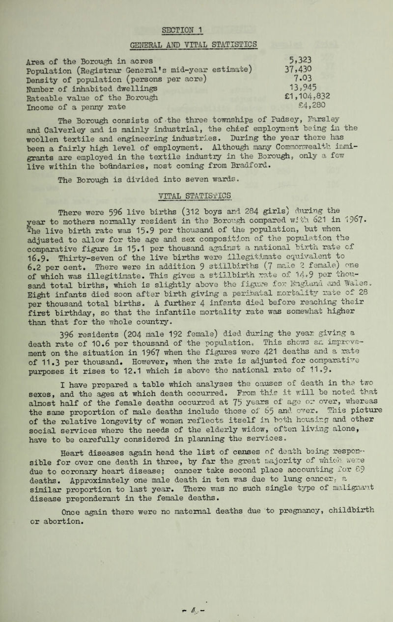 GENERAL AND VITAL STATISTICS Area of the Borou^i in acres 5>323 Population (Registrar General's mid-year estimate) 37>430 Density of population (persons per acre) 7.03 Number of inhabited dwellings 13>945 Rateable value of the Borough £1>104*832 Income of a penny rate £4,280 The Borough consists of the three townships of Pudsey, Parsley and Calverley and is mainly industrial, the chief employment being in the woollen textile and engineering industries. During the year there lias been a fairly high level of employment. Although many Commonwealth immi¬ grants are employed in the textile industry in the Borough* only a few live within the boundaries, most coming from Bradford. The Borough is divided into seven wards. VITAL STATISTICS There were 596 live births (312 boys and 284 girls) during the year to mothers normally resident in the Borough compared with 621 in 1967* The live birth rate was 15*9 por thousand of the population, but when adjusted to allow for the age and sex composition of the population the comparative figure is 15»1 per thousand against a national birth, rate of 16.9. Thirty-seven of the live births were illegitimate equivalent to 6.2 per cent. There were in addition 9 stillbirths (7 male 2 female) one of which was illegitimate. This gives a stillbirth rate of 14*9 por thou¬ sand total births, which is slightly above the figure for England and Wales. Eight infants died soon after birth giving a perinatal mortality rate of 28 per thousand total births. A further 4 infants died before reaching their first birthday, so that the infantile mortality rate was somewhat higher than that for the whole country. 396 residents (204 male 192 female) died during the year giving a death rate of 10.6 per thousand of the population This shews am improve¬ ment on the situation in 1967 when the figures were 421 deaths and a rate of 11.3 per thousand. However, when the rate is adjusted for comparative purposes it rises to 12.1 which is above the national rate of 11.9* I have prepared a table which analyses the causes of death in the two sexes, and the ages at which death occurred. Prom this it will be noted that almost half of the female deaths occurred at 75 years of age or over, whereas the same proportion of male deaths include those oi 65 and over. This picture of the relative longevity of women reflects itself in both housirp and other social services where the needs of the elderly widow, often living alone, have to be carefully considered in planning the services. Heart diseases again head the list of causes of death being respon. sible for over one death in three, by far the great majority of which were due to coronary heart disease; cancer take second place accounting i.or 89 deaths. Approximately one male death in ten was due to lung cancer, a similar proportion to last year. There was no such single type of maLignaut disease preponderant in the female deaths. Once again there were no maternal deaths due to pregnancy, childbirth or abortion. T4- ft. . —